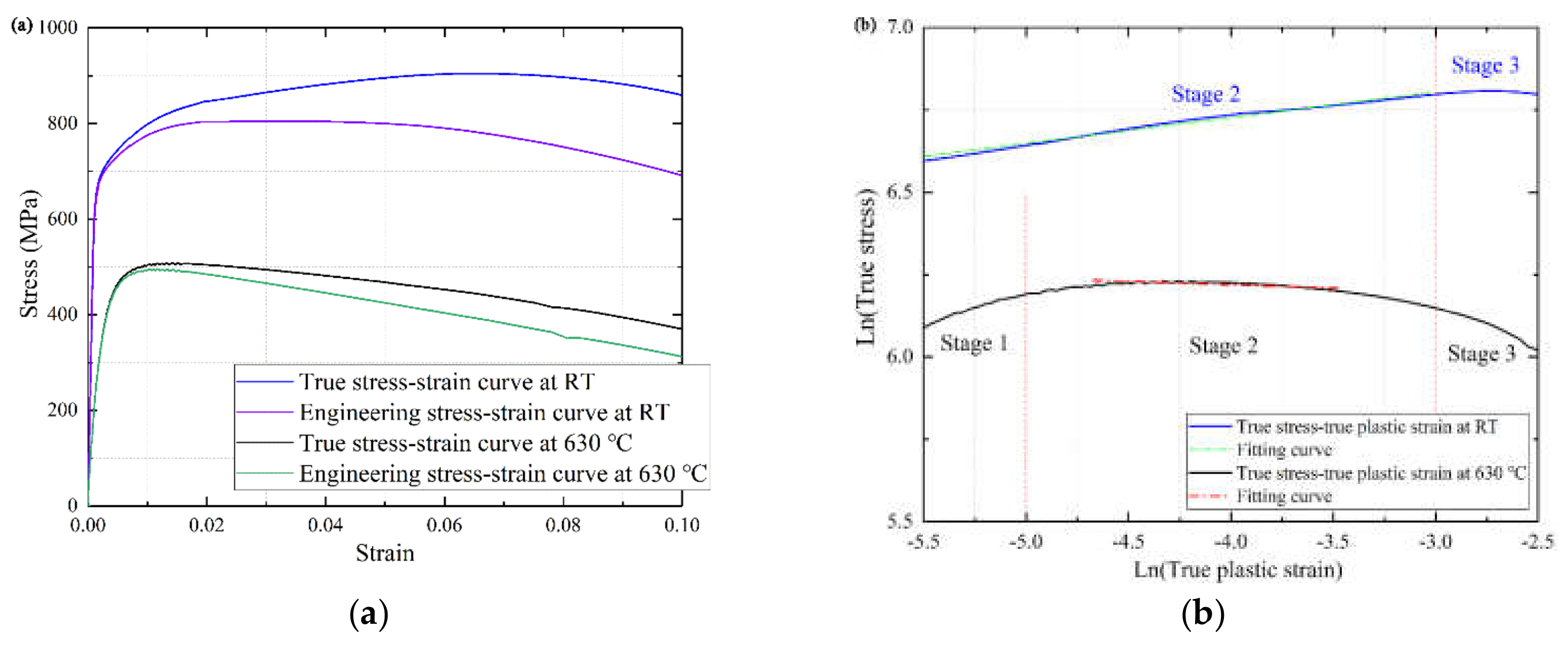 Materials 13 03444 g006 Materials 13 03444 g006