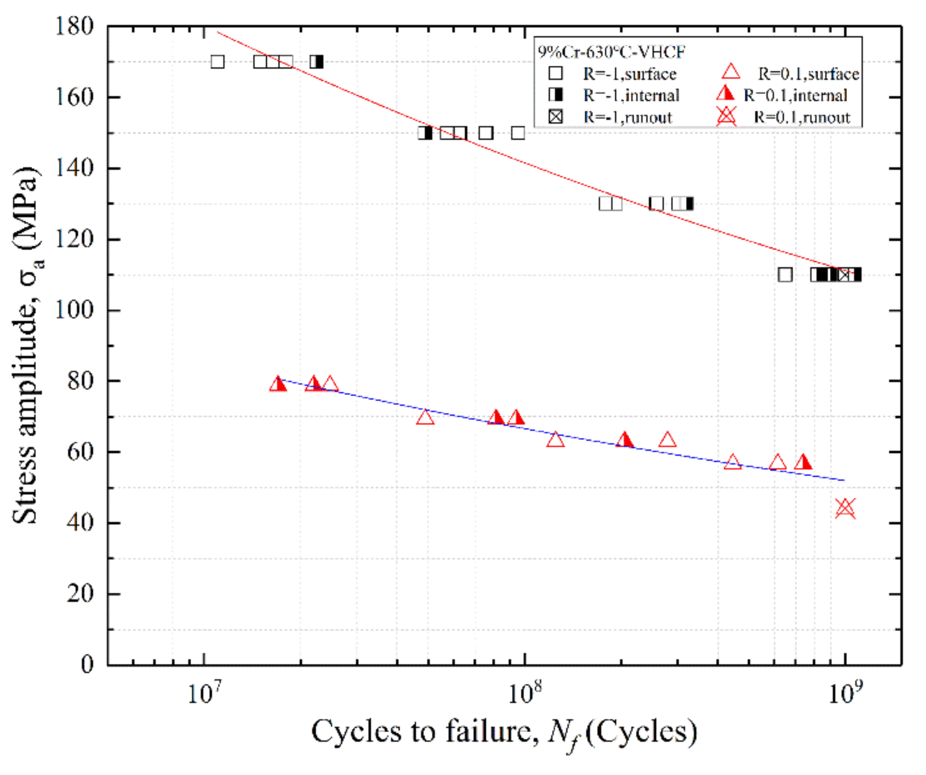 Materials 13 03444 g007 Materials 13 03444 g007