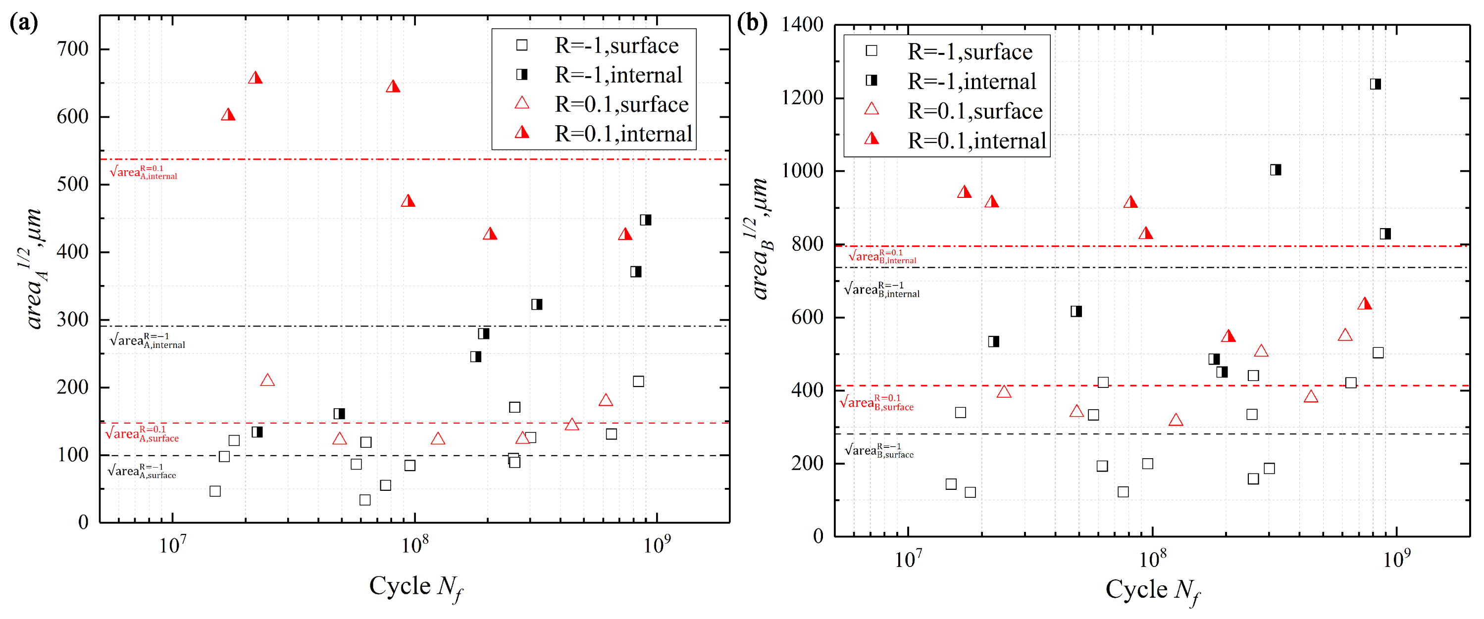 Materials 13 03444 g011 Materials 13 03444 g011