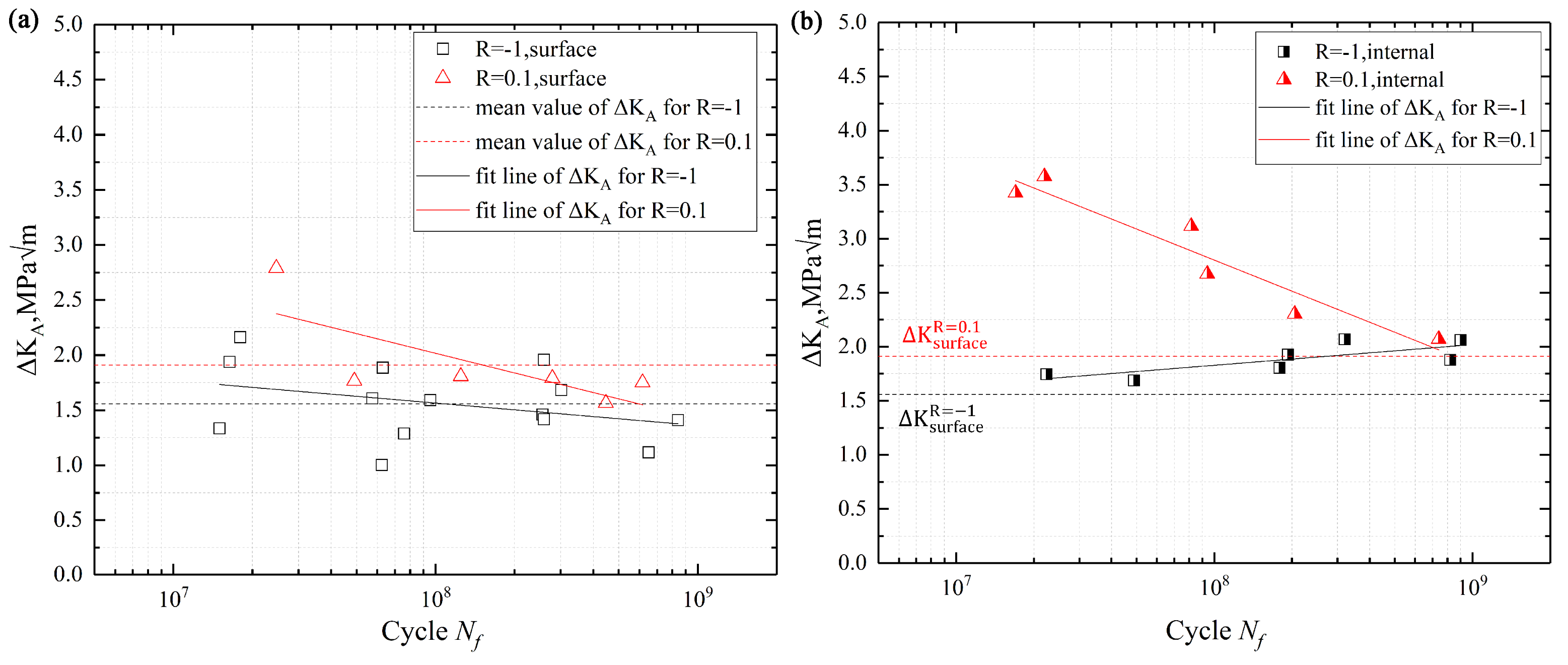 Materials 13 03444 g012 Materials 13 03444 g012