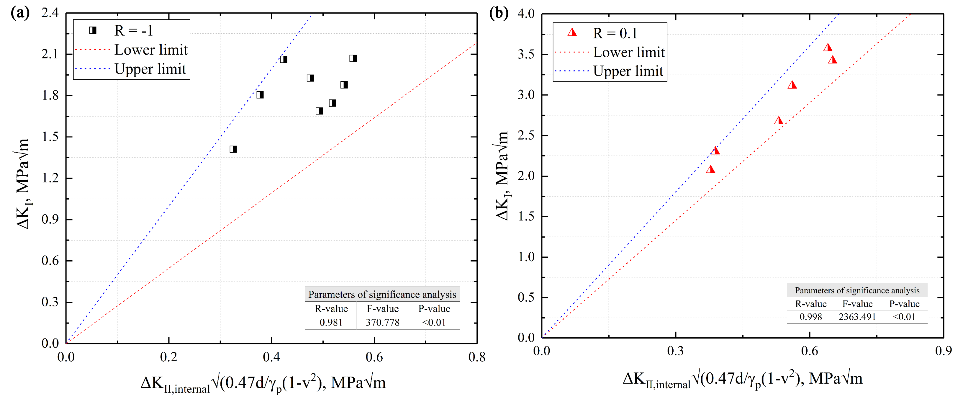 Materials 13 03444 g017 Materials 13 03444 g017