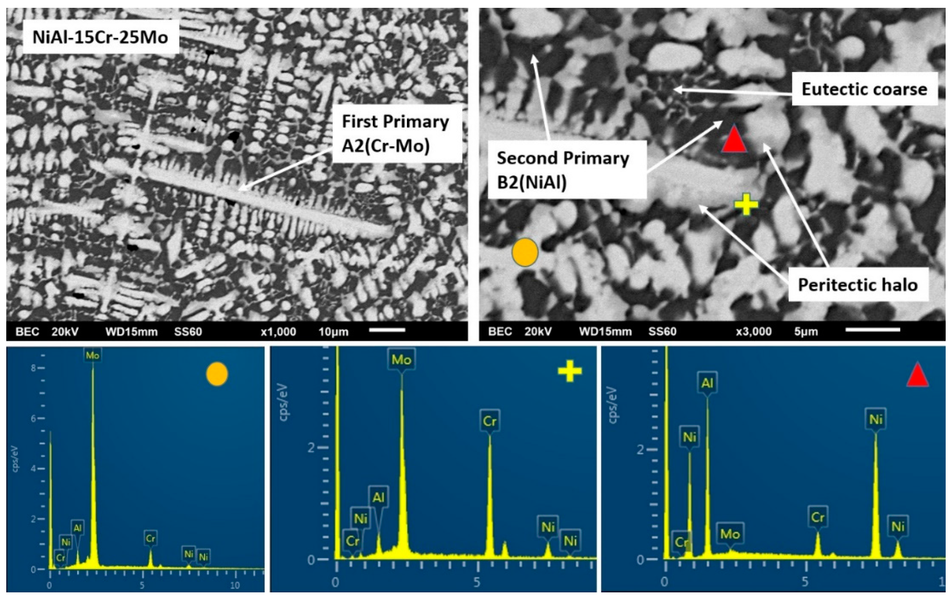 Materials 13 03445 g008