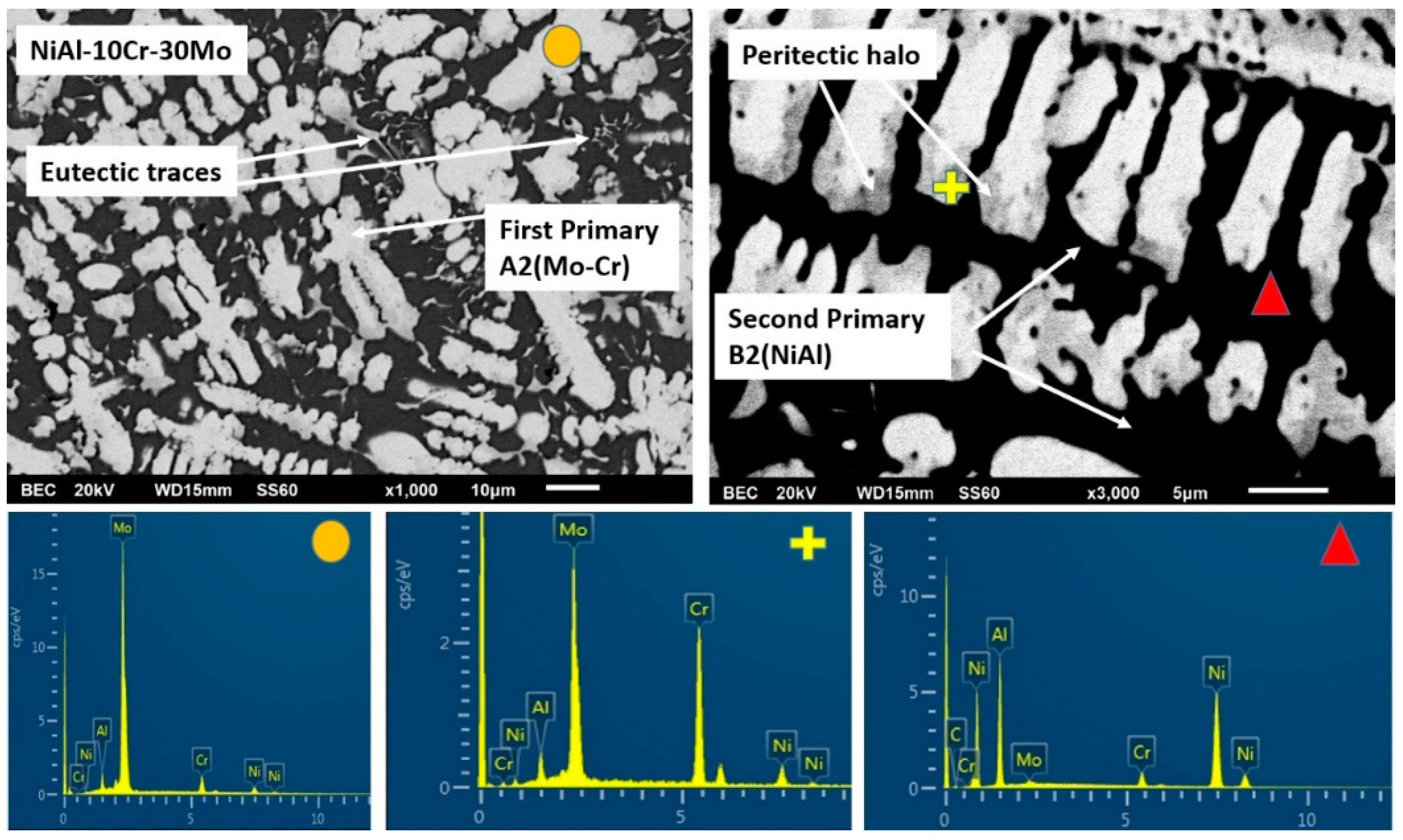 Materials 13 03445 g009