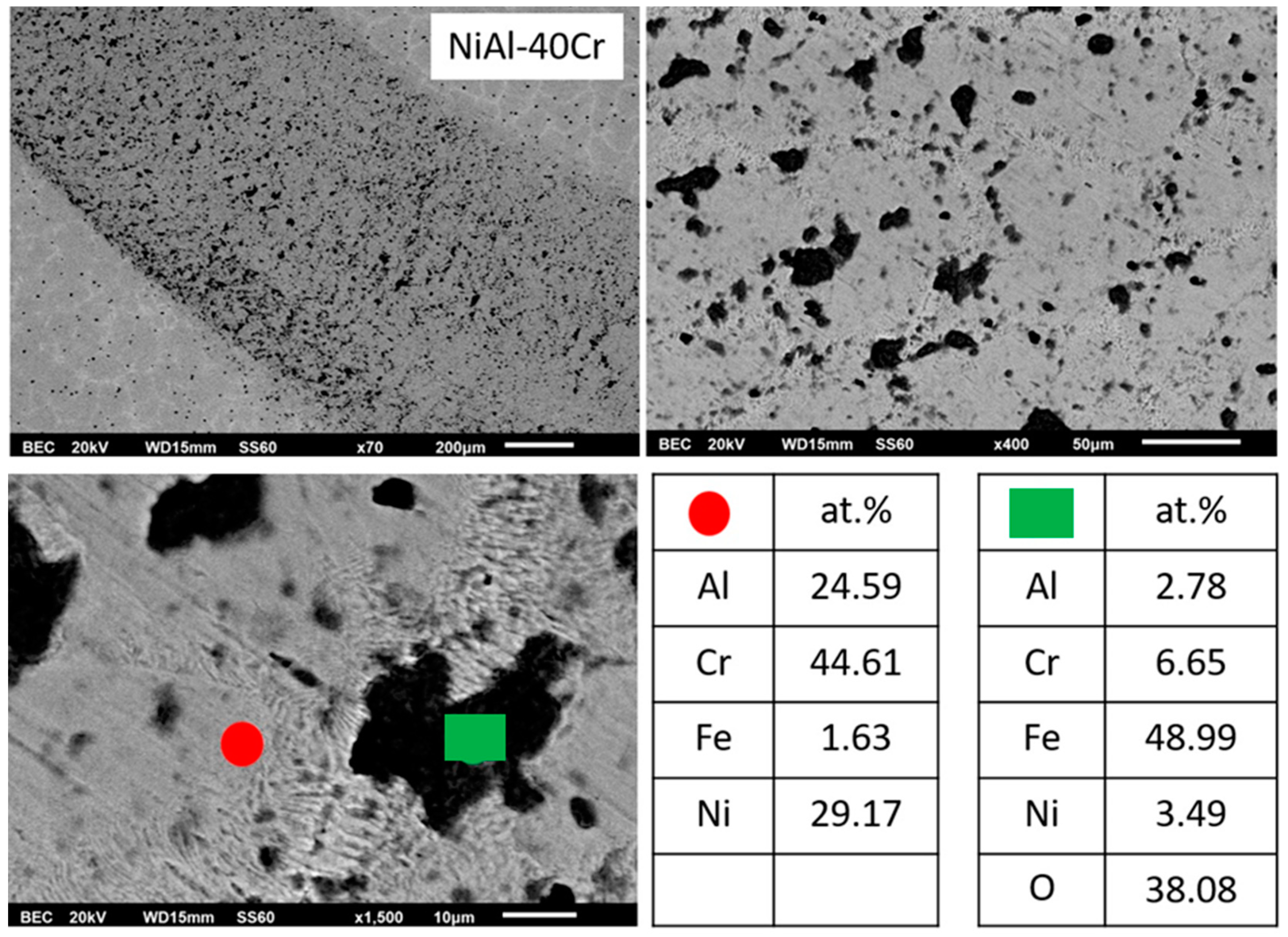 Materials 13 03445 g013