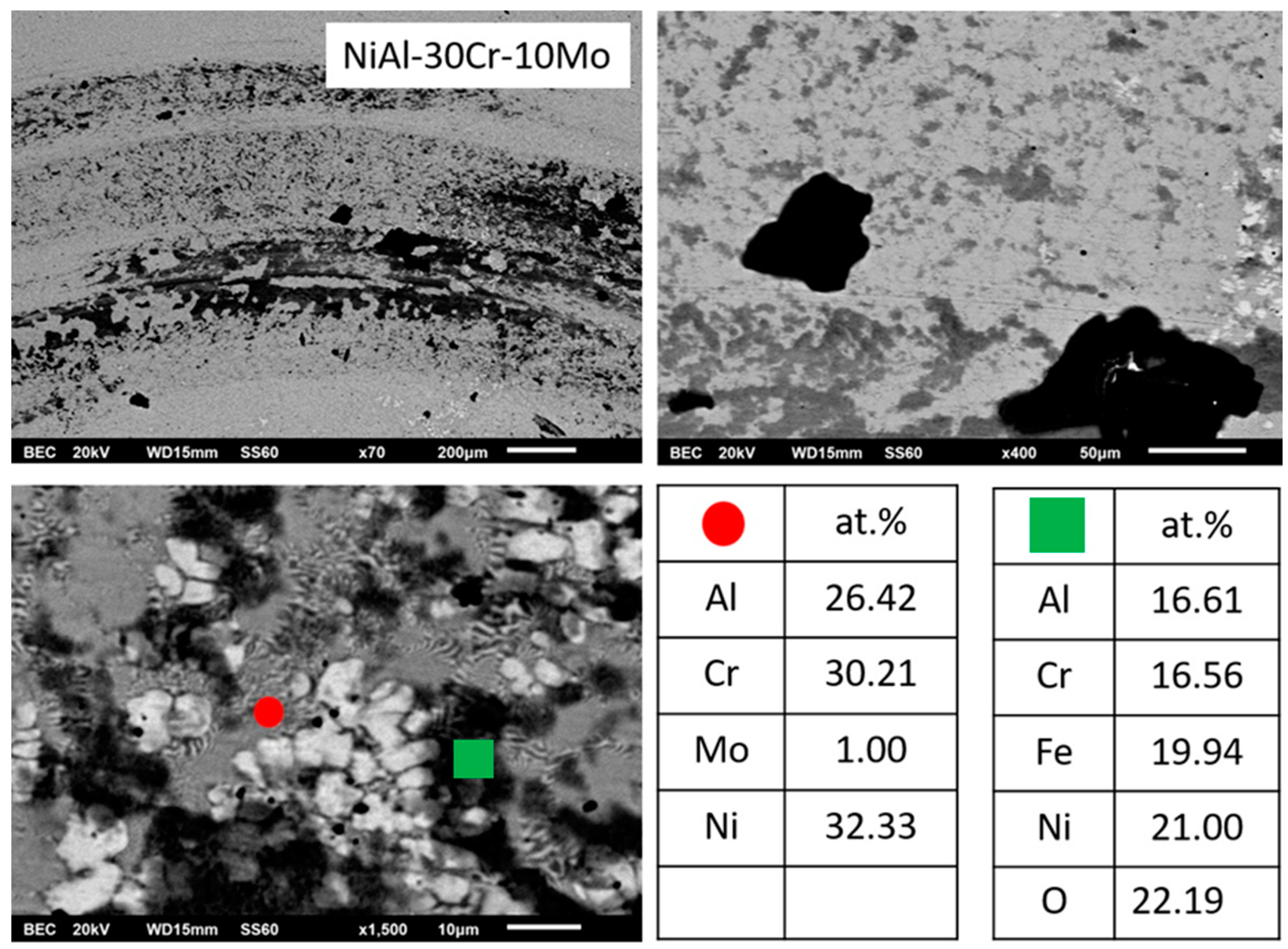 Materials 13 03445 g014
