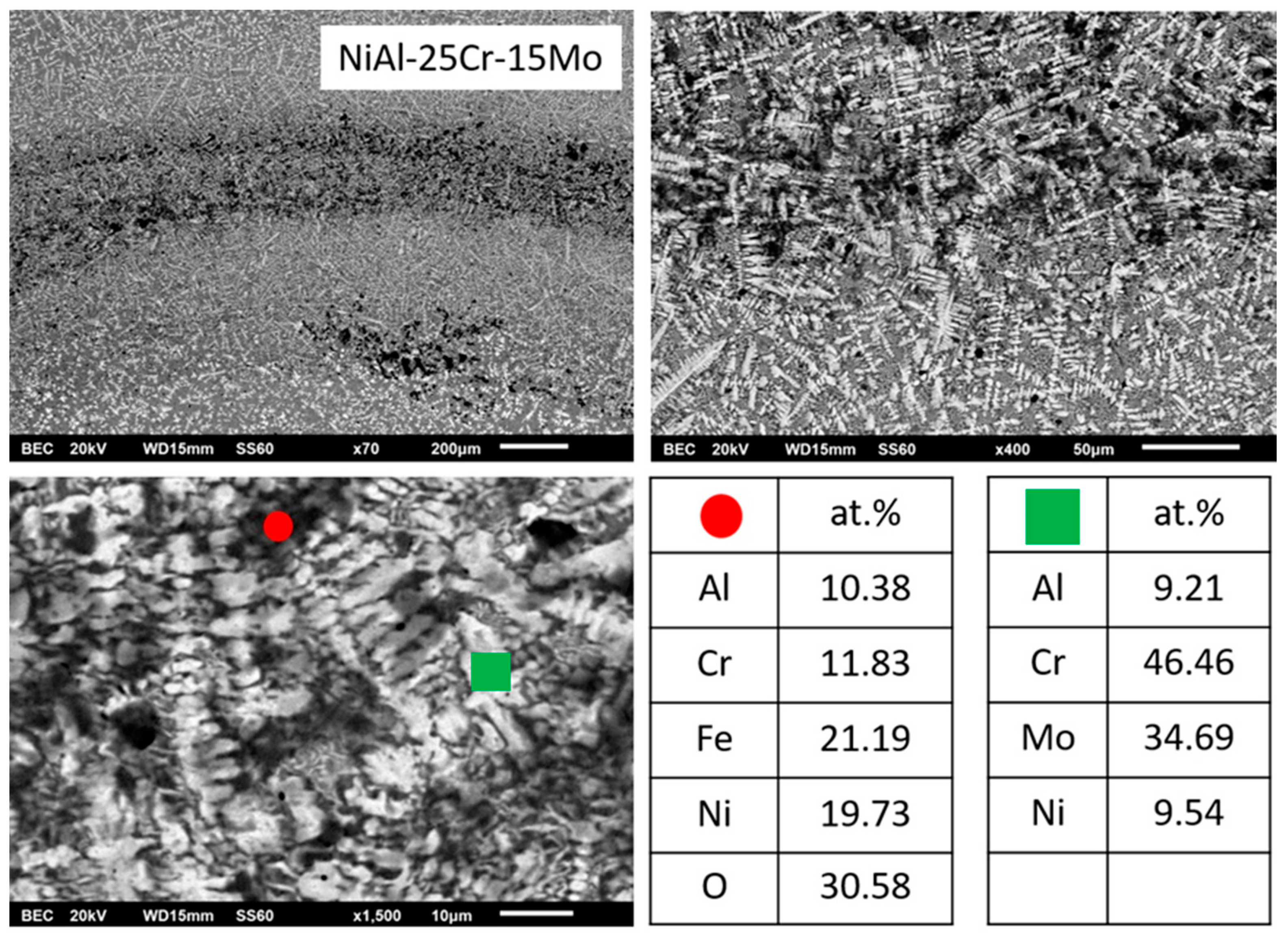 Materials 13 03445 g015