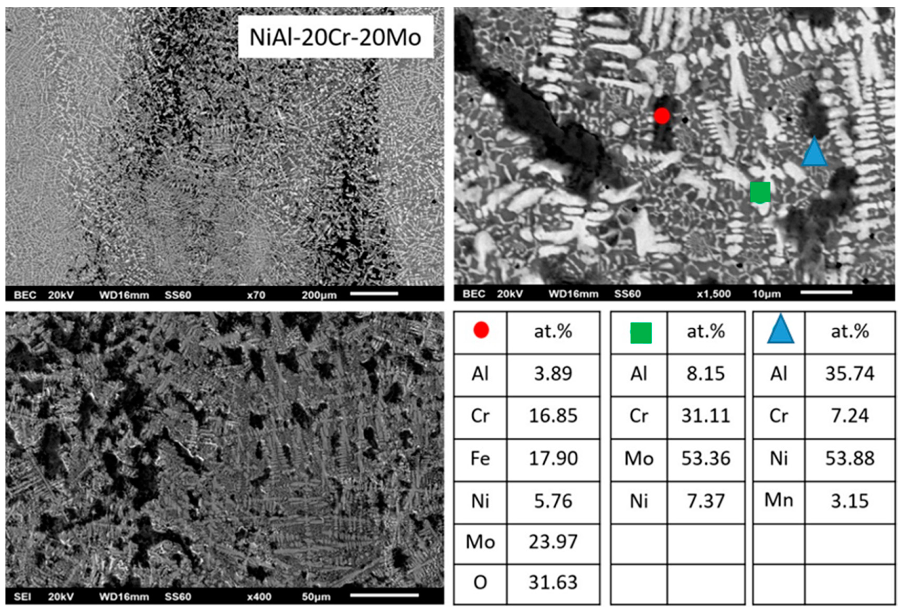 Materials 13 03445 g016