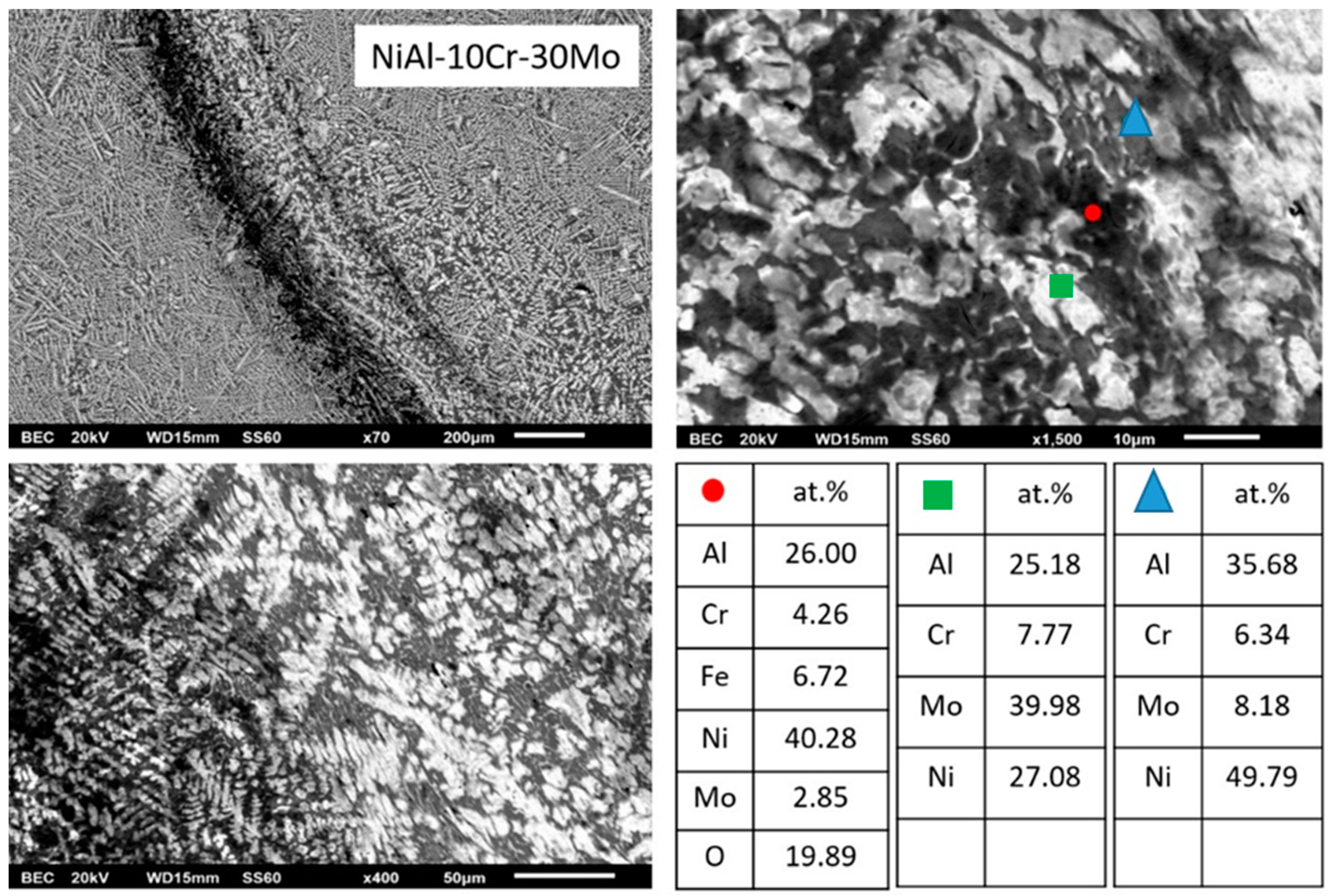 Materials 13 03445 g018