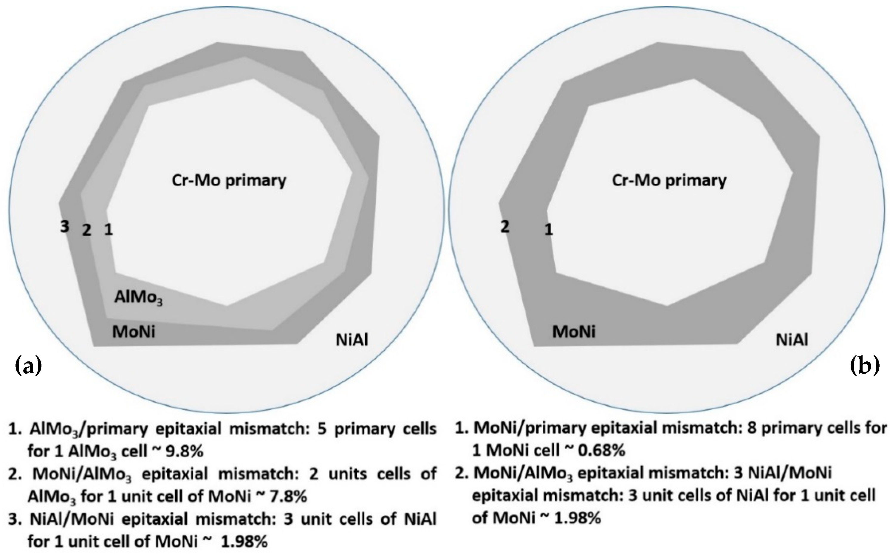 Materials 13 03445 g019
