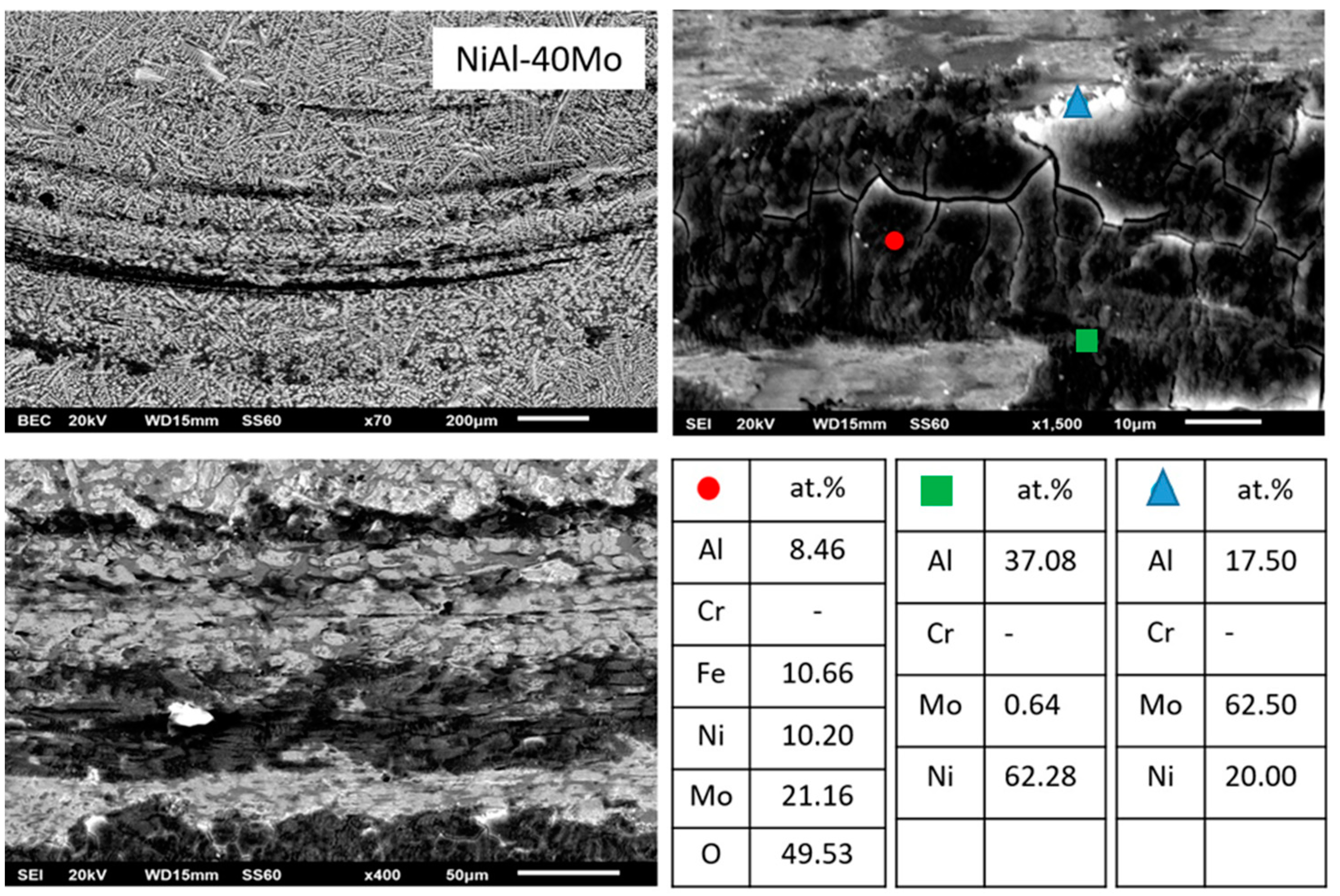 Materials 13 03445 g020