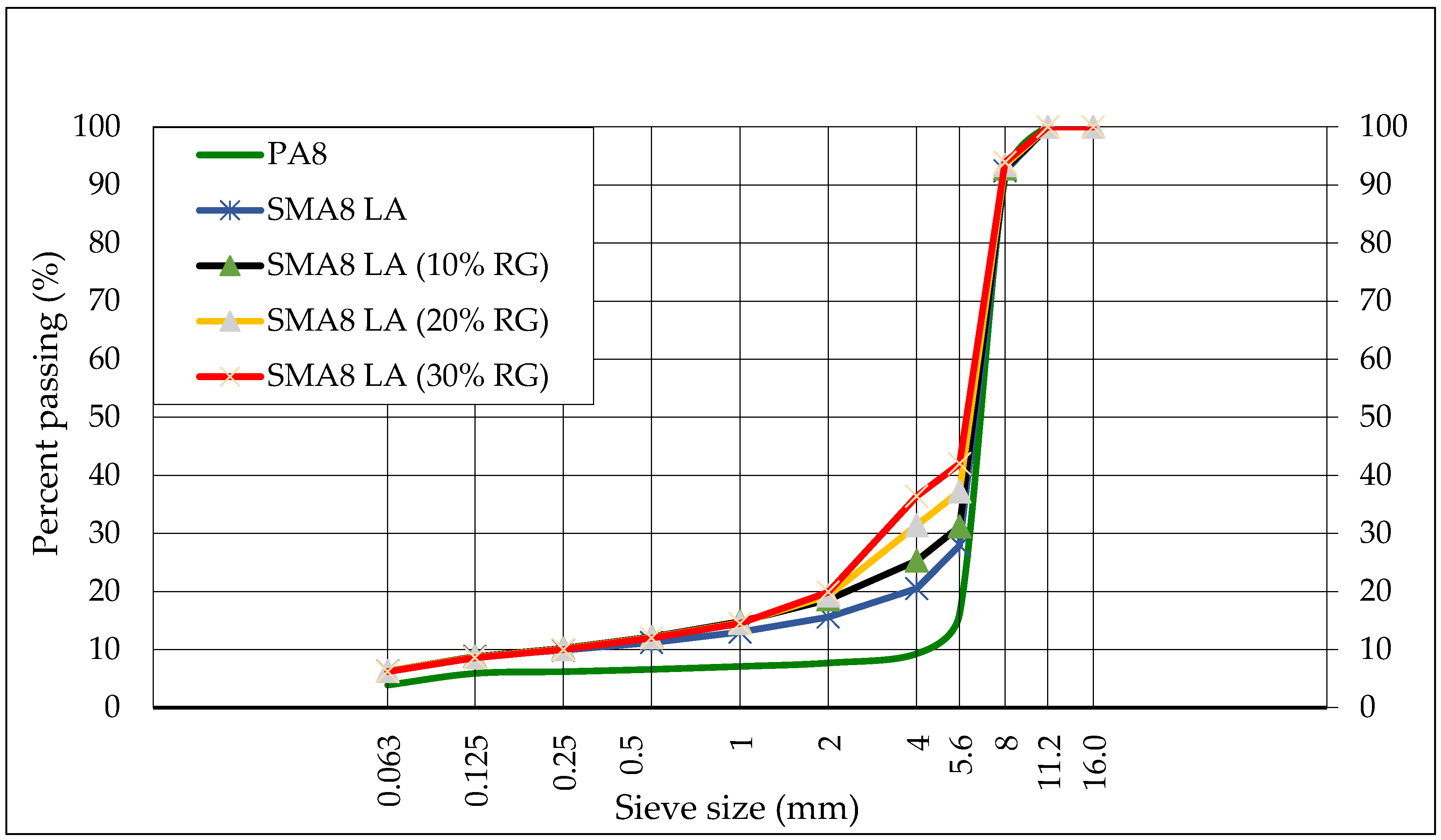Materials 13 03446 g001