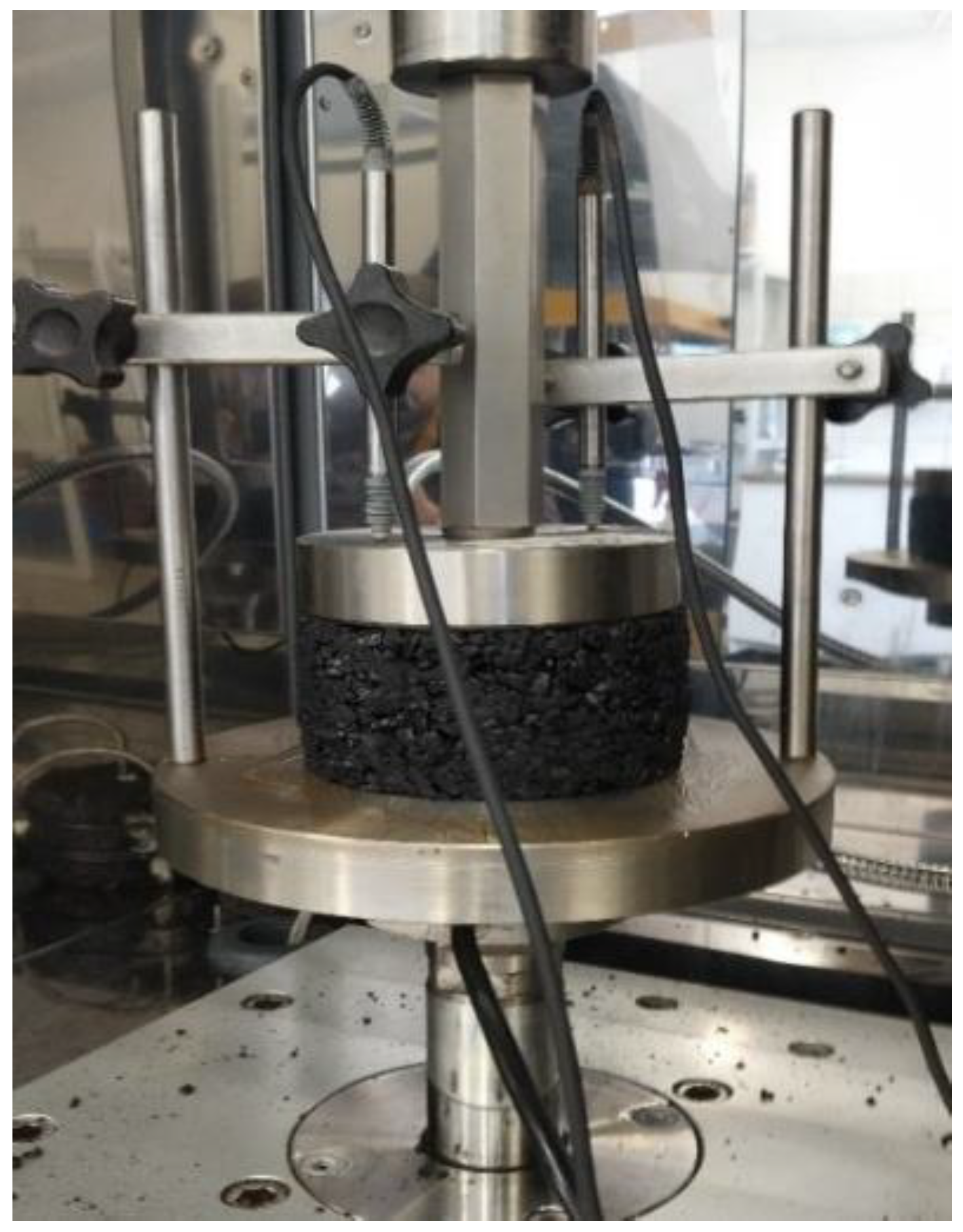 Materials 13 03446 g002