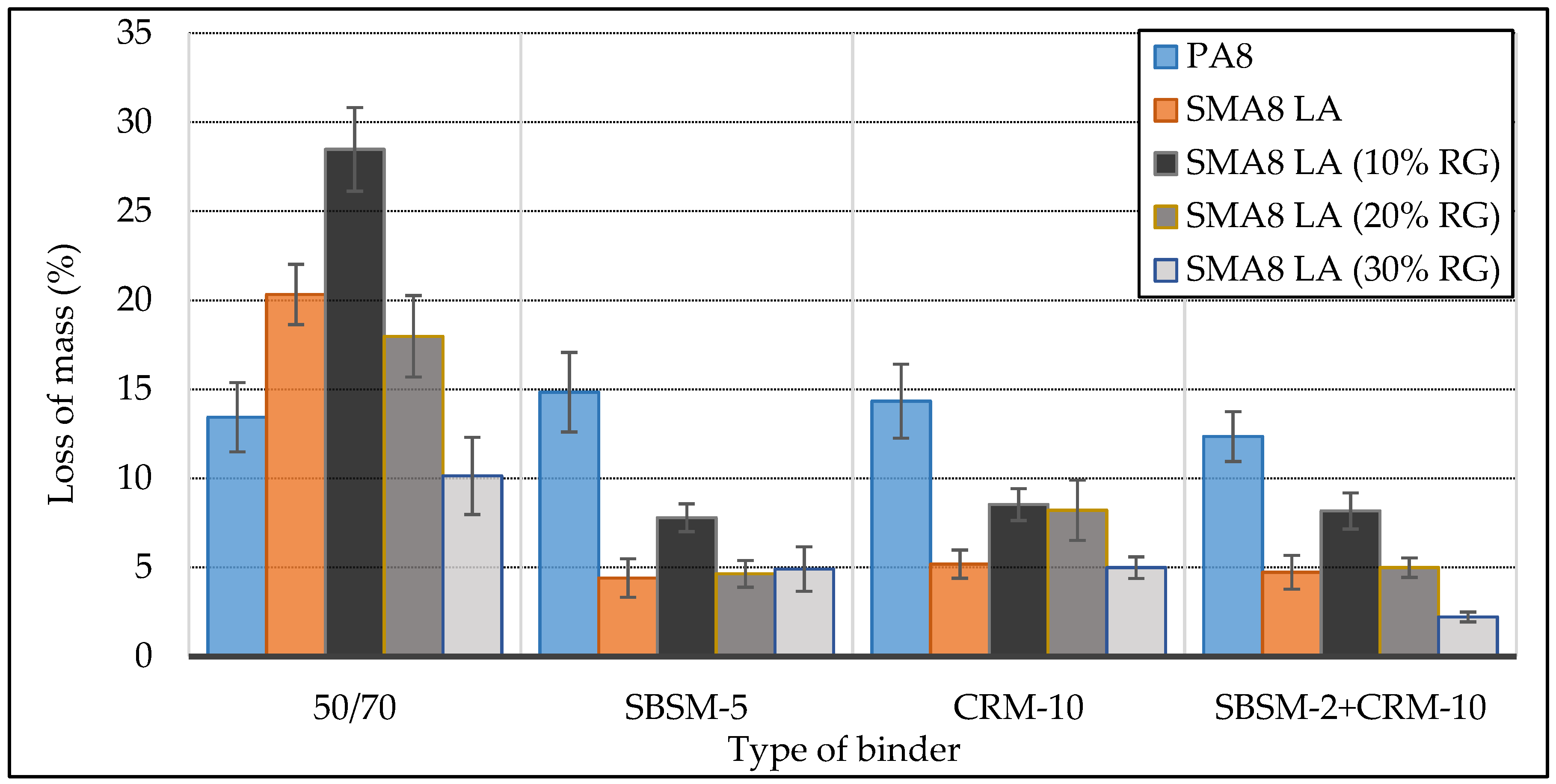 Materials 13 03446 g004
