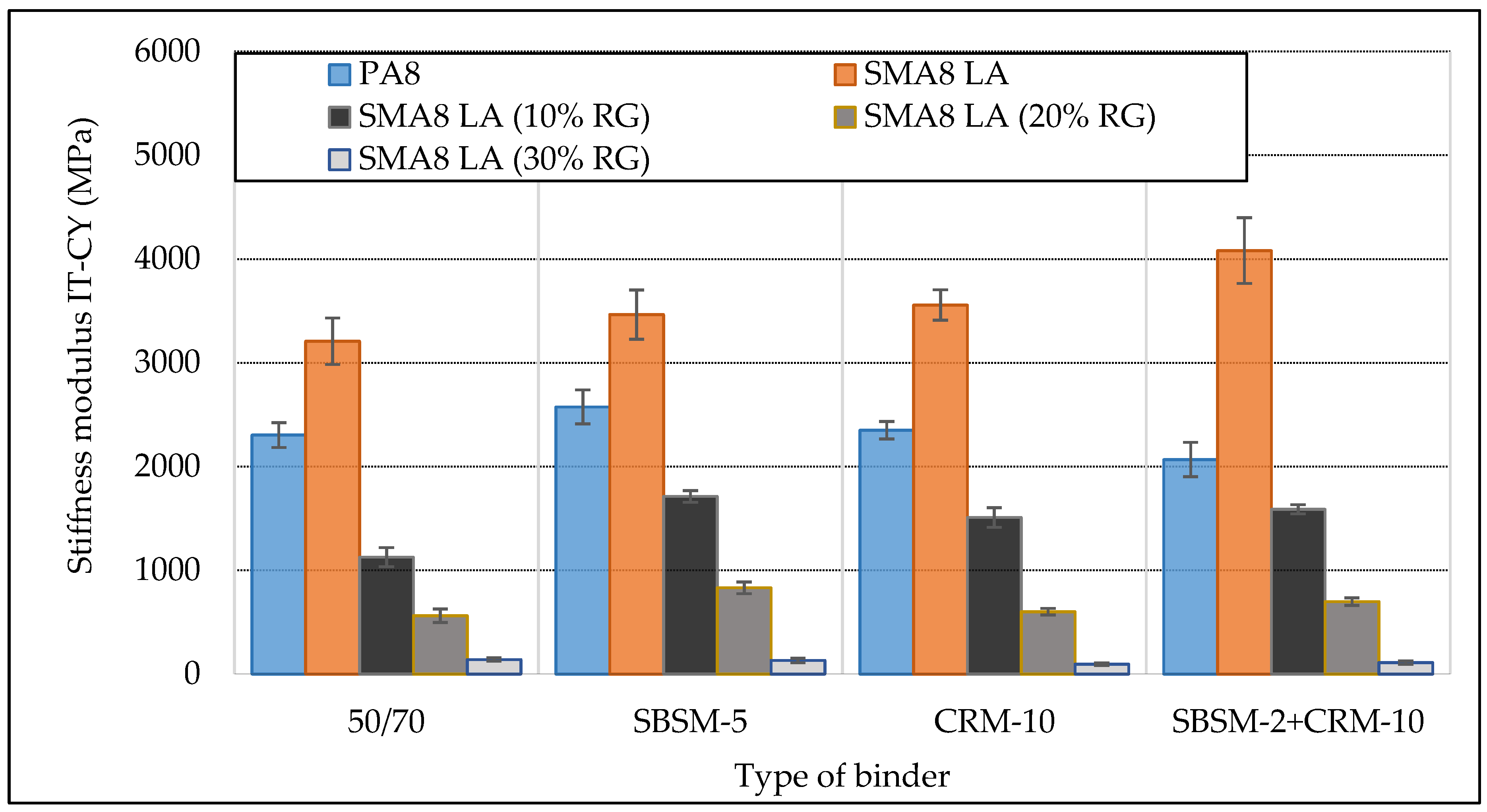 Materials 13 03446 g005