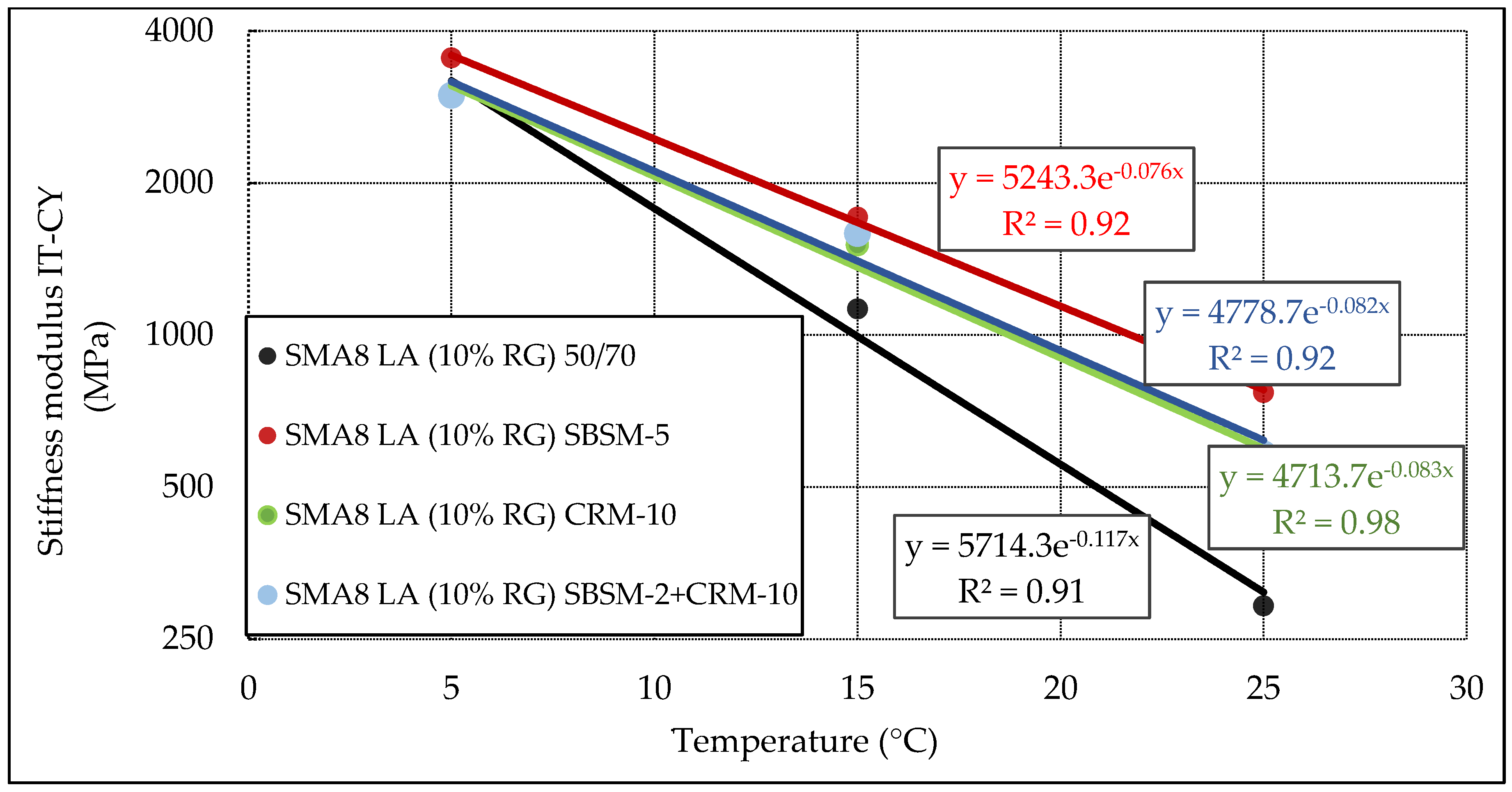 Materials 13 03446 g006
