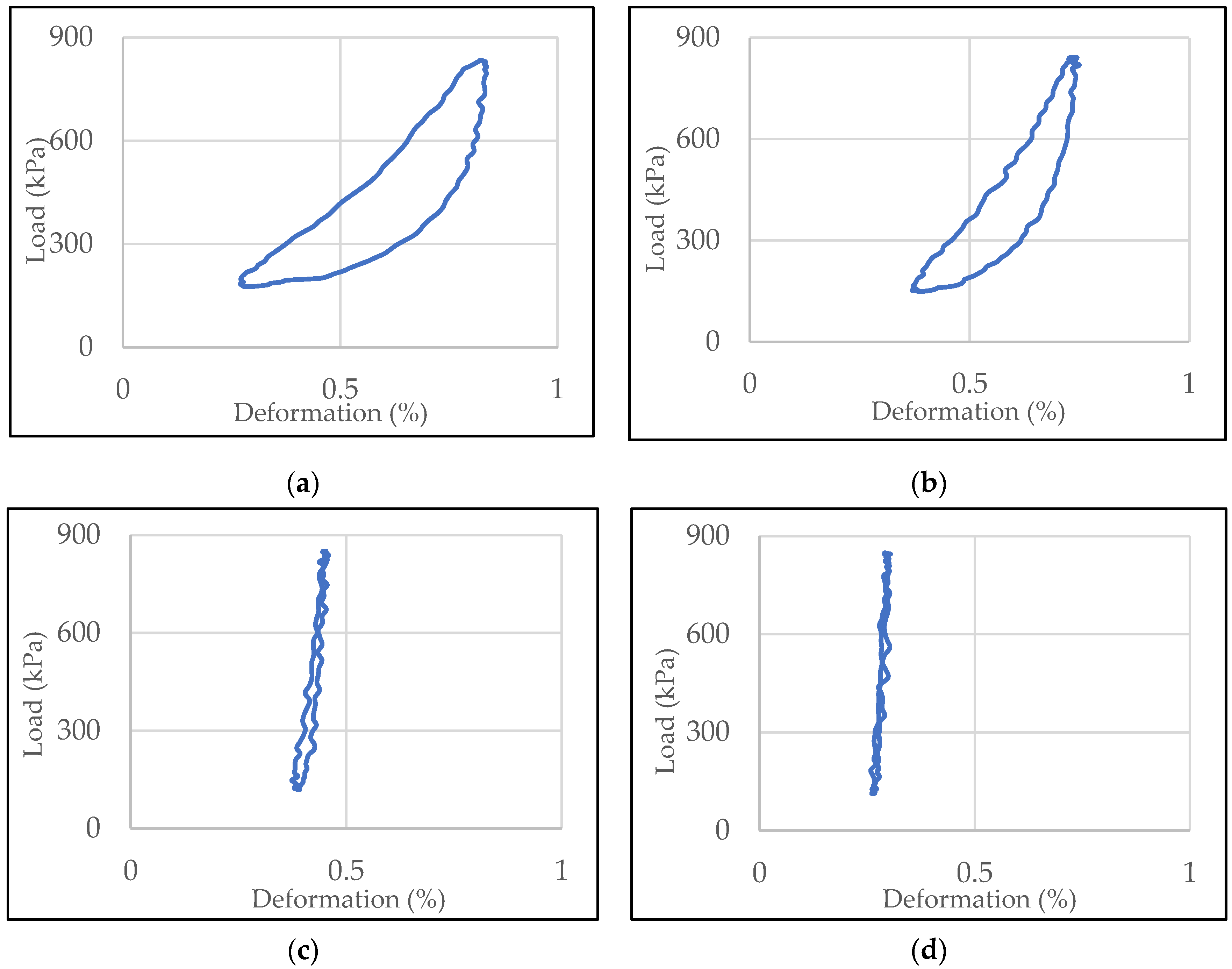 Materials 13 03446 g007