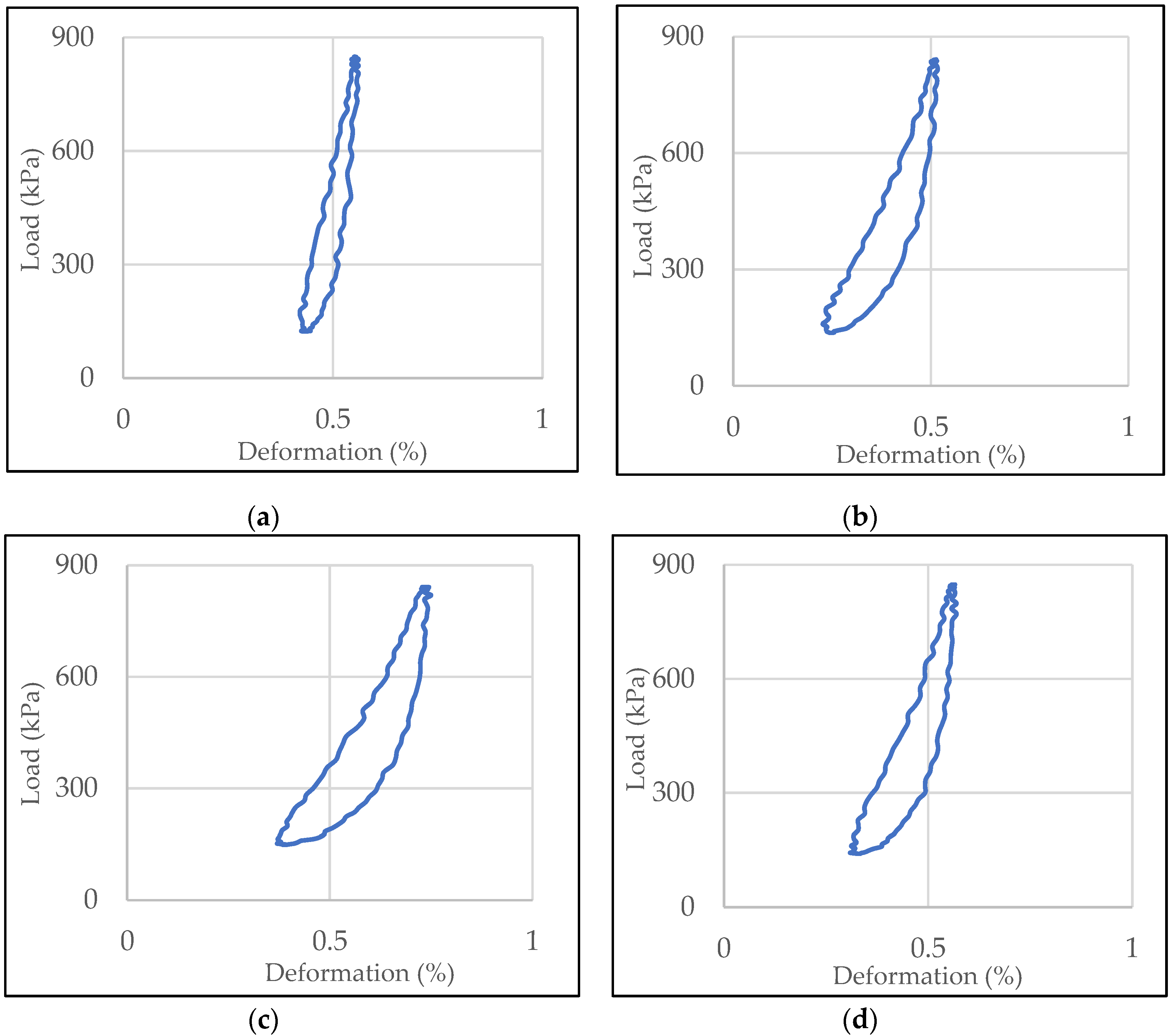 Materials 13 03446 g008