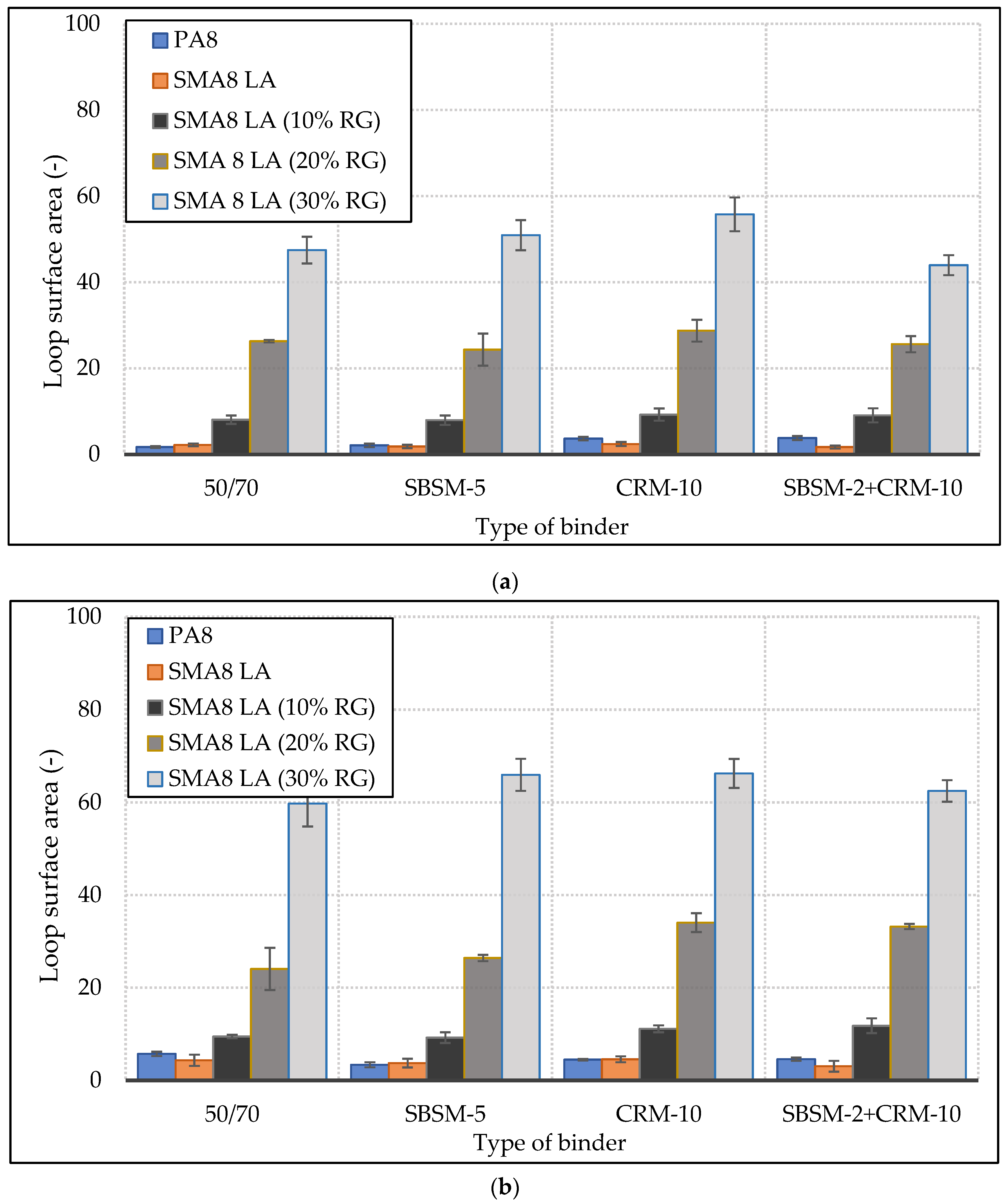 Materials 13 03446 g009a
