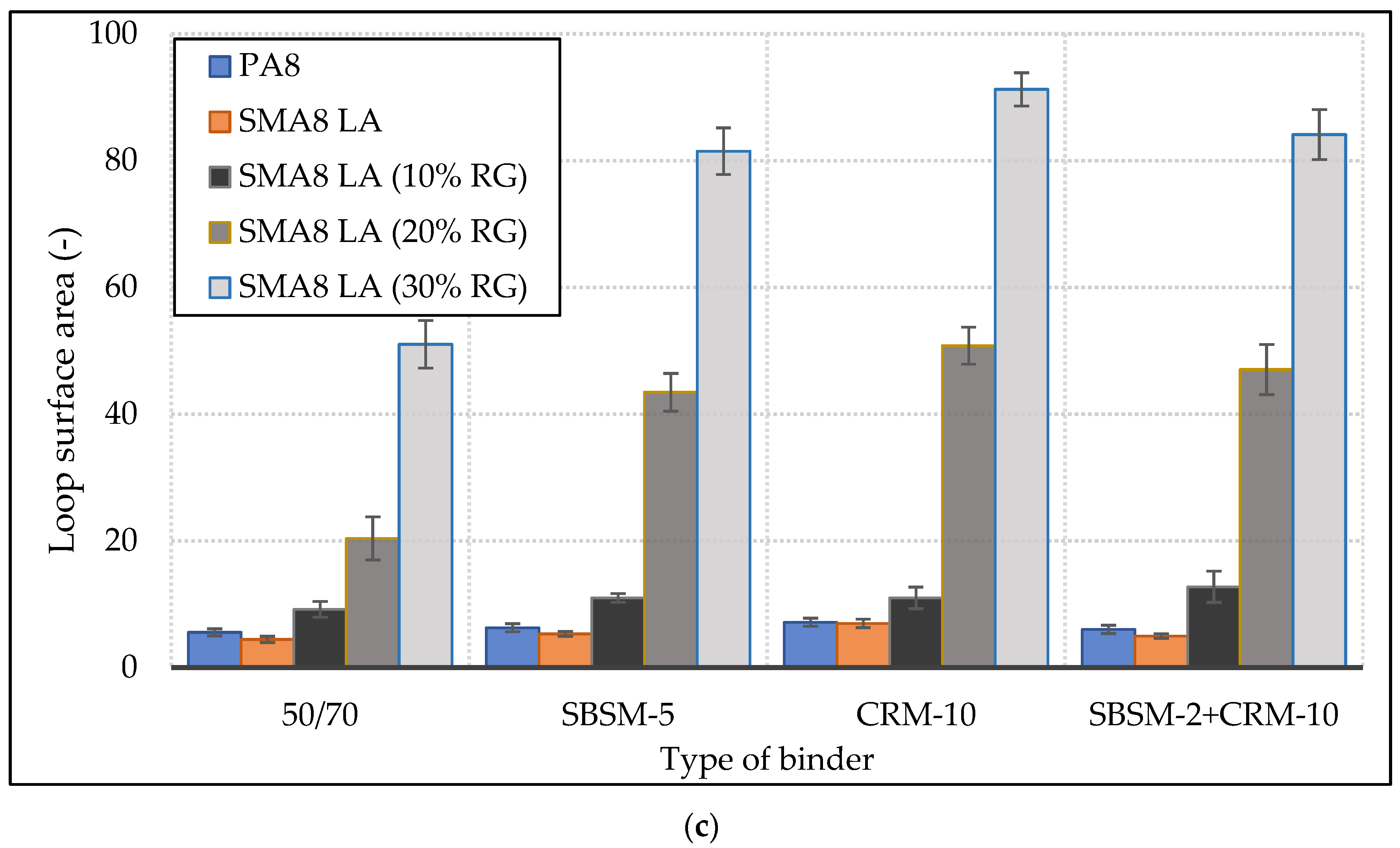 Materials 13 03446 g009b
