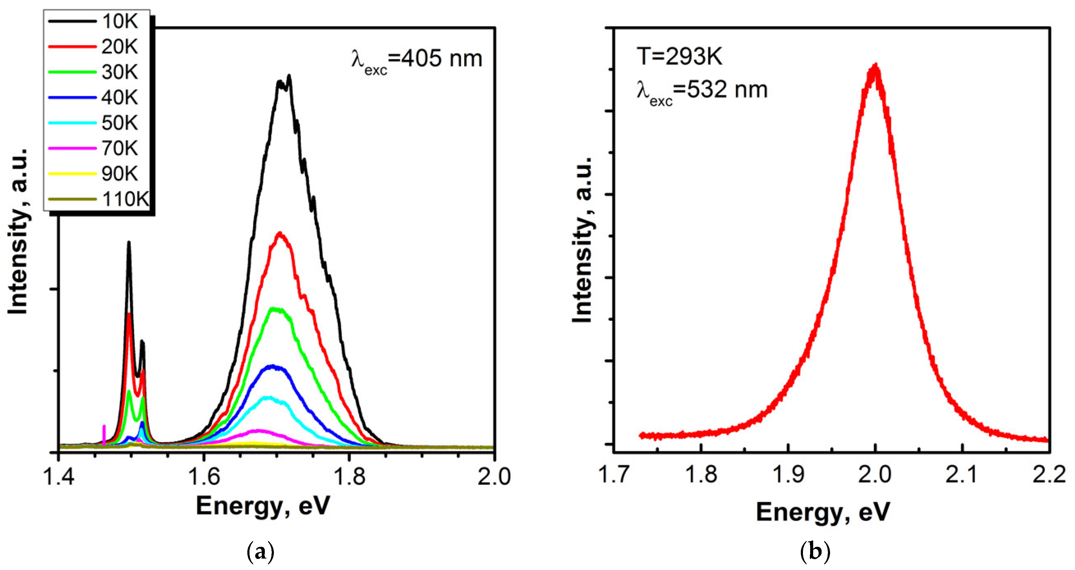 Materials 13 03447 g007