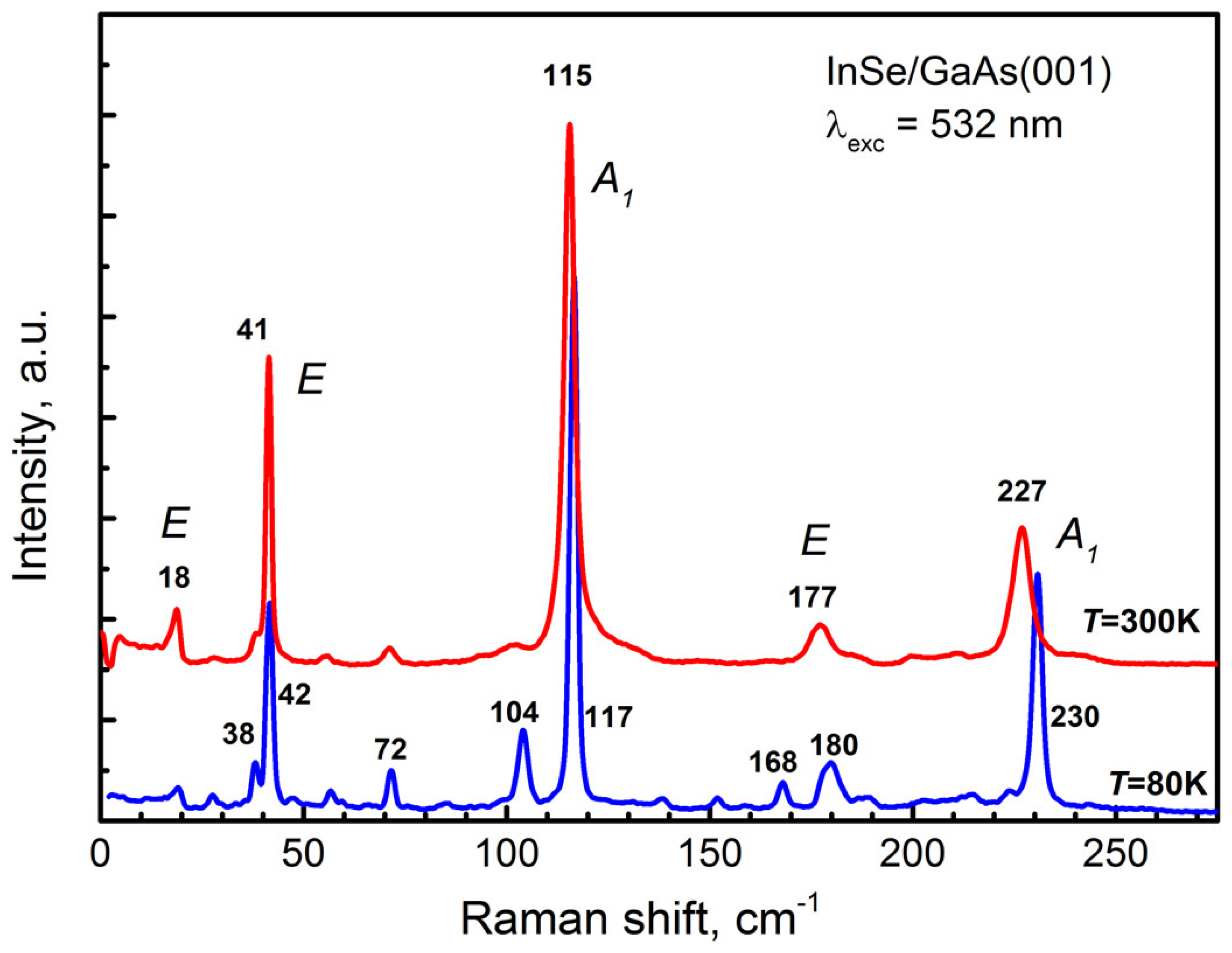 Materials 13 03447 g010