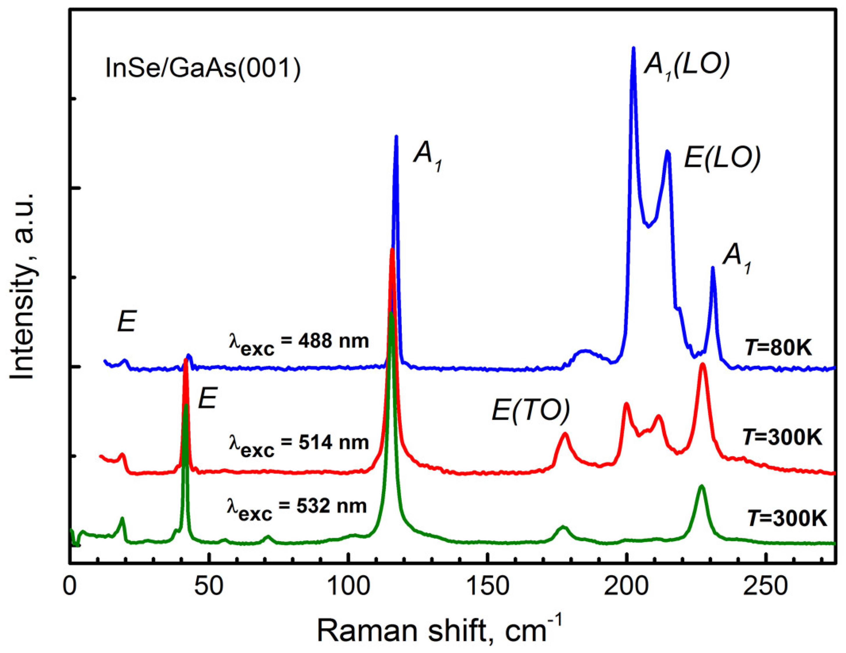 Materials 13 03447 g011