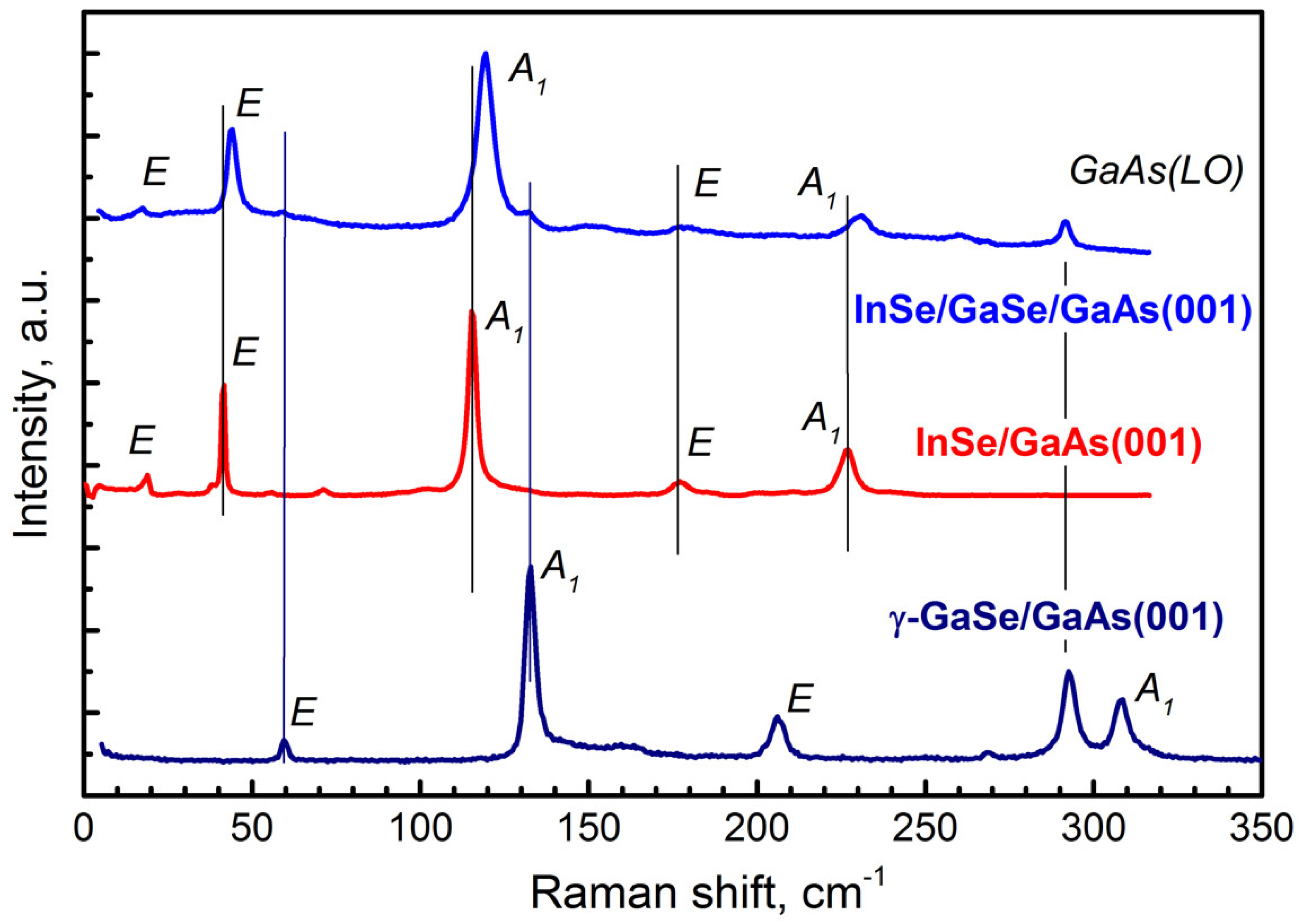 Materials 13 03447 g013