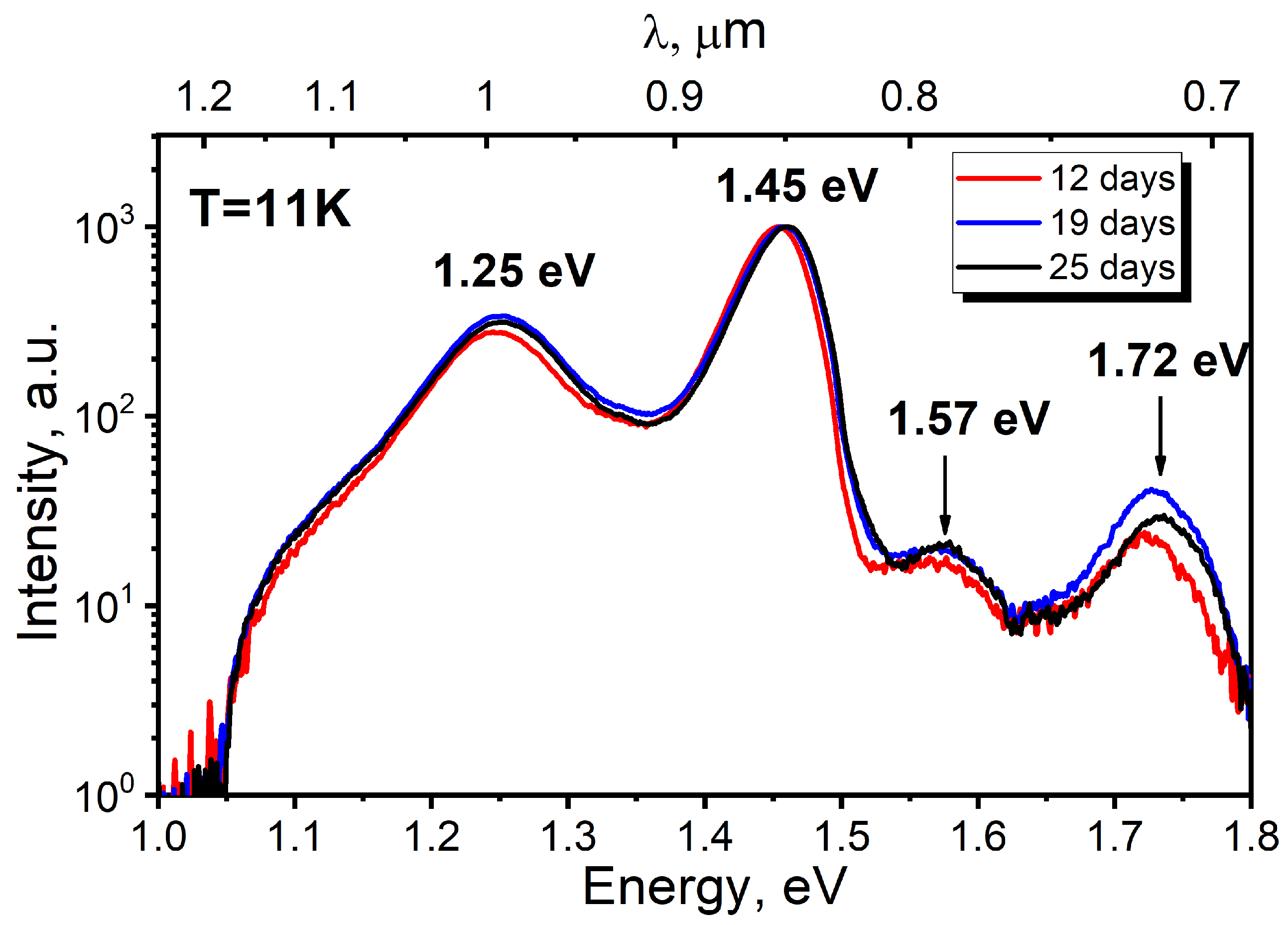 Materials 13 03447 g017