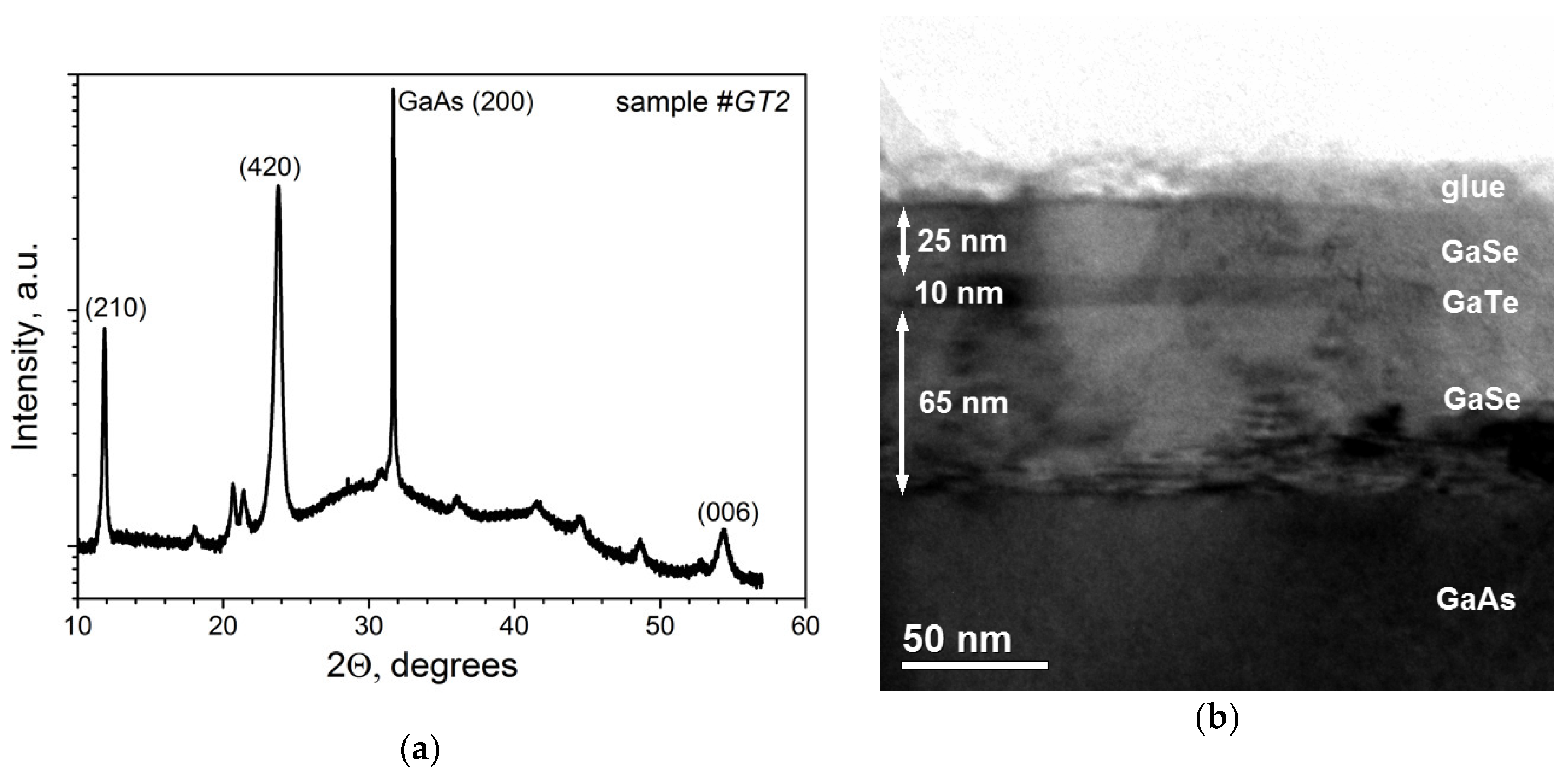 Materials 13 03447 g018