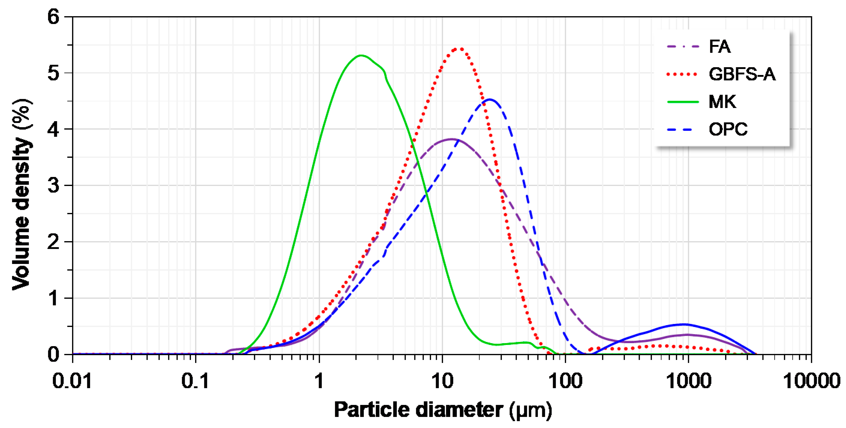 Materials 13 03448 g002