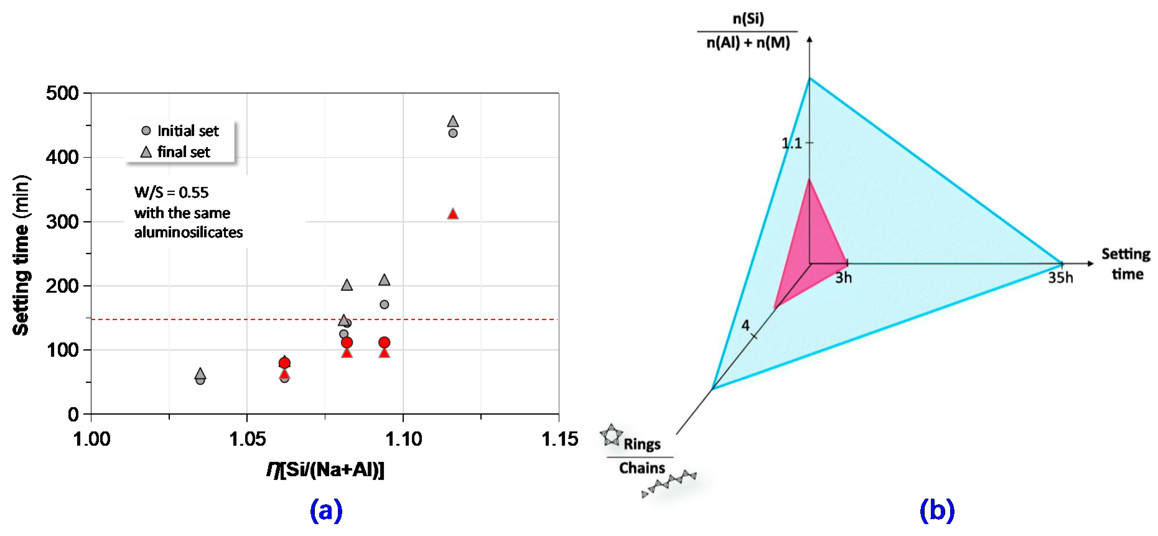 Materials 13 03448 g006