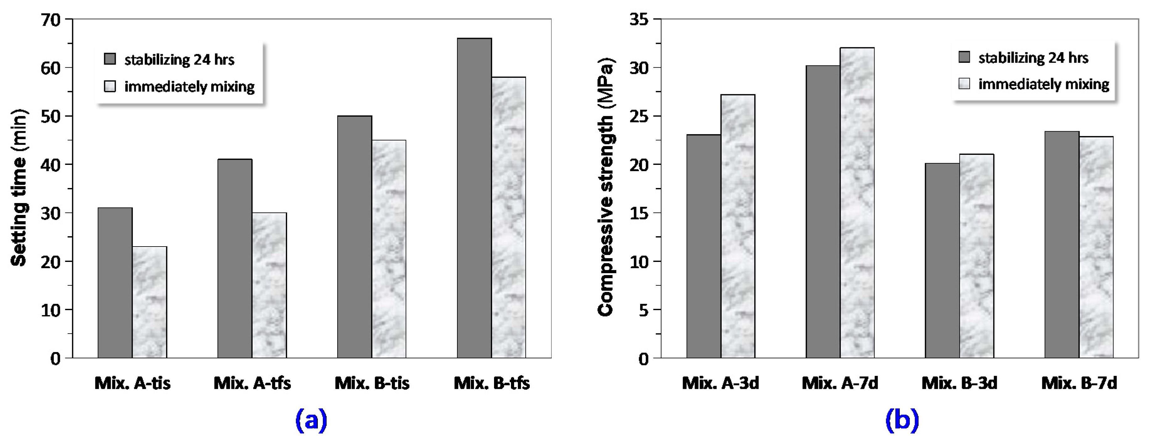 Materials 13 03448 g008