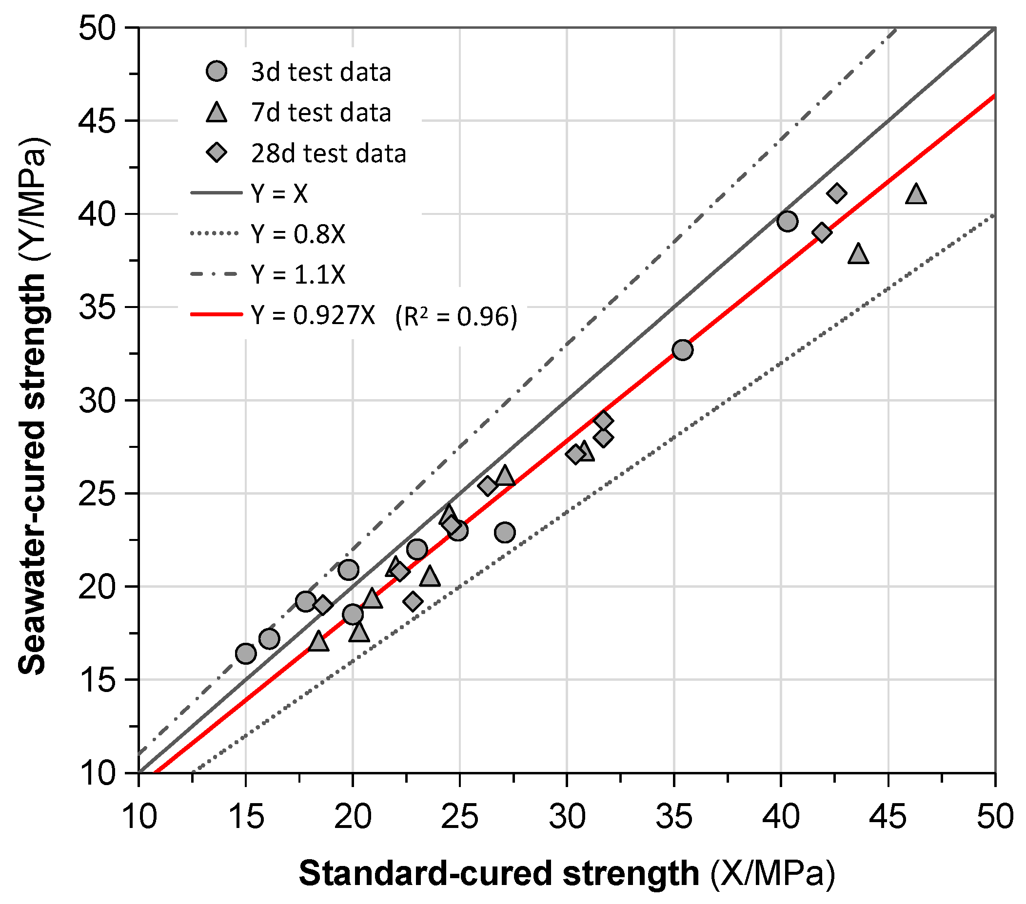 Materials 13 03448 g011