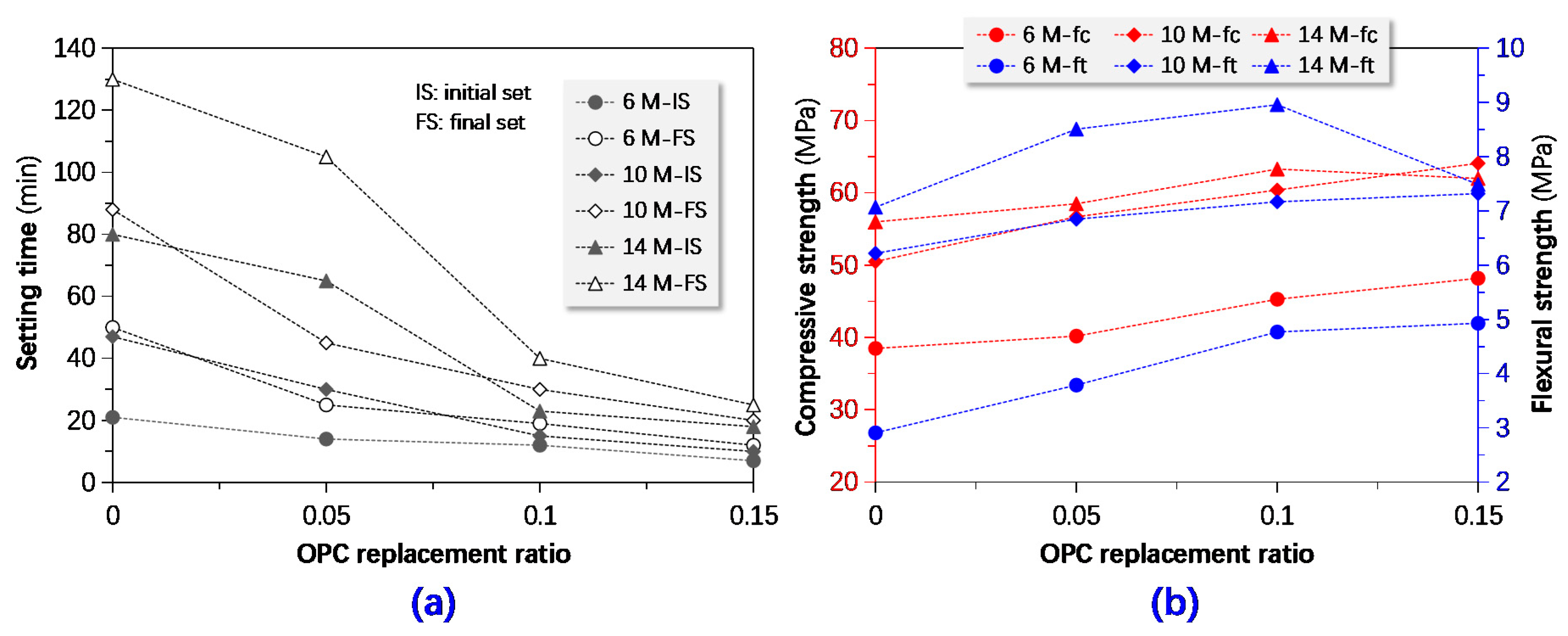 Materials 13 03448 g013