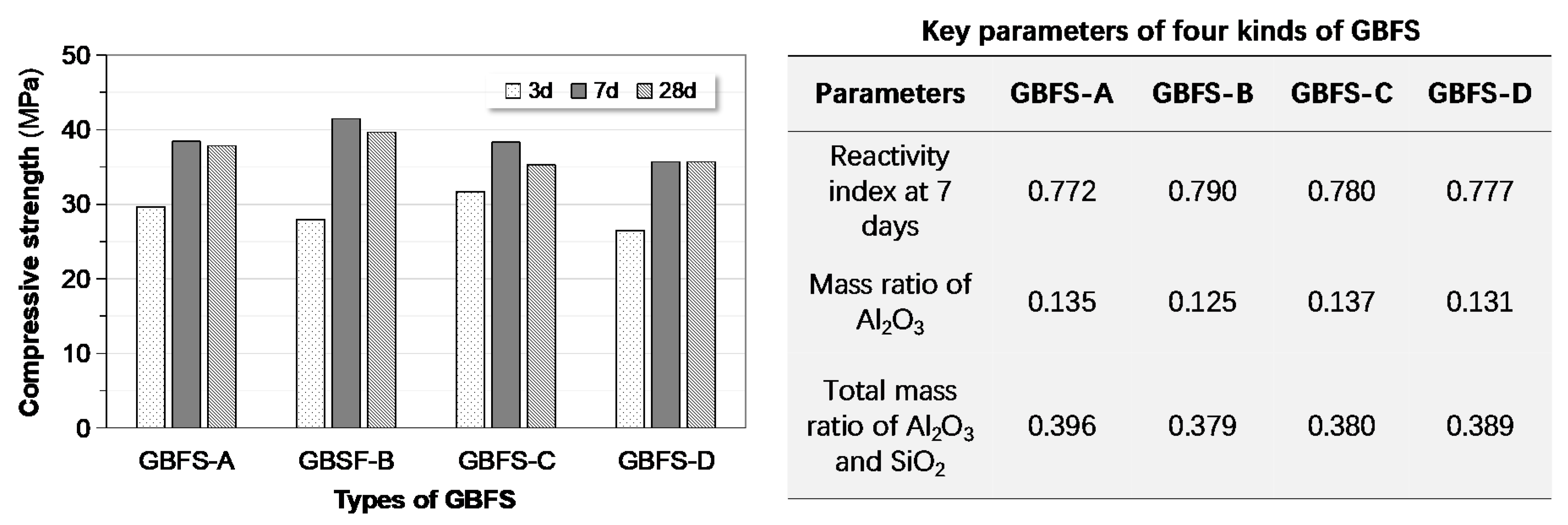 Materials 13 03448 g014