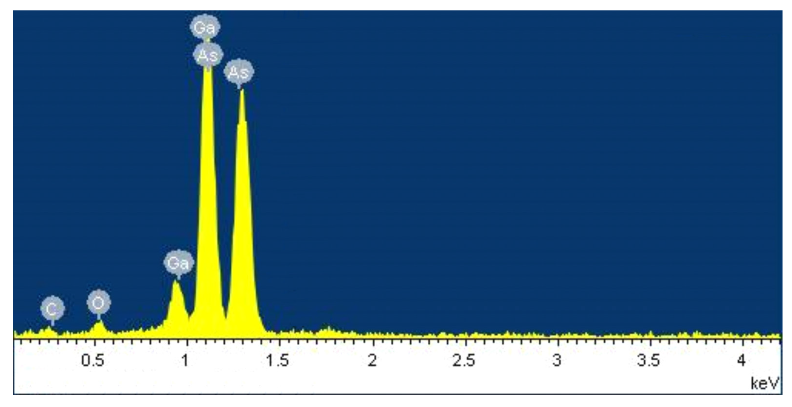 Materials 13 03449 g004