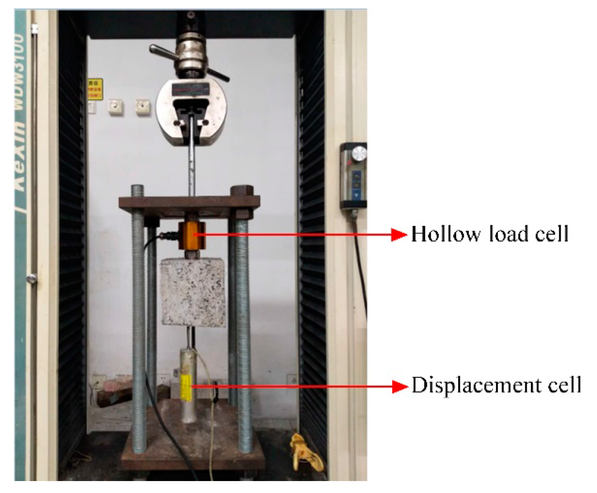 Materials 13 03450 g009 Materials 13 03450 g009