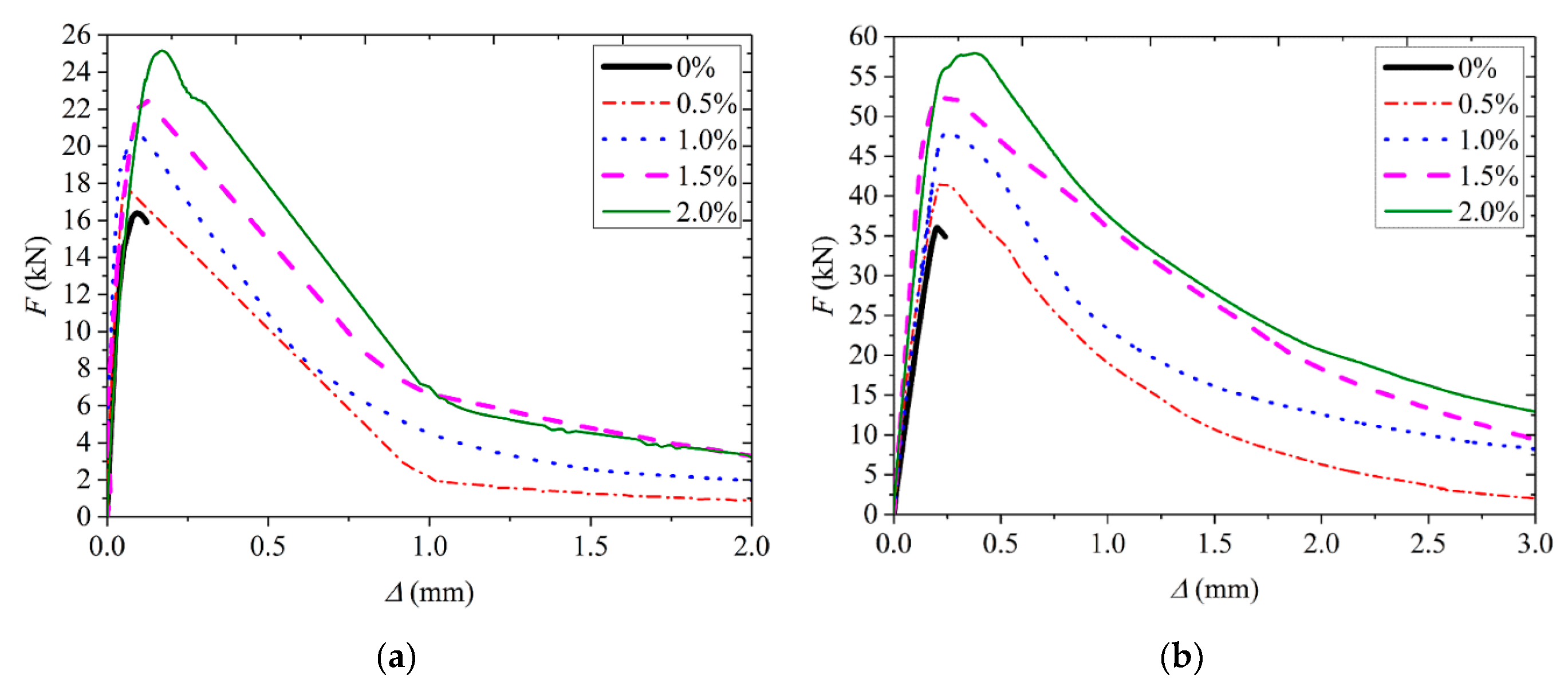 Materials 13 03450 g012 Materials 13 03450 g012