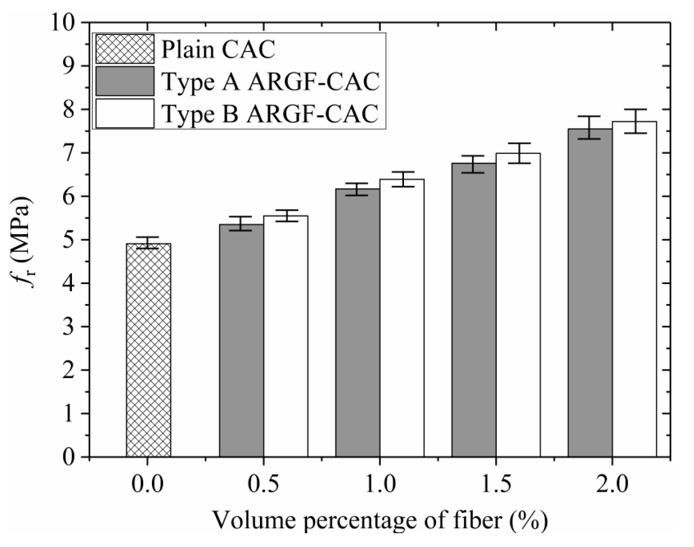 Materials 13 03450 g013 Materials 13 03450 g013