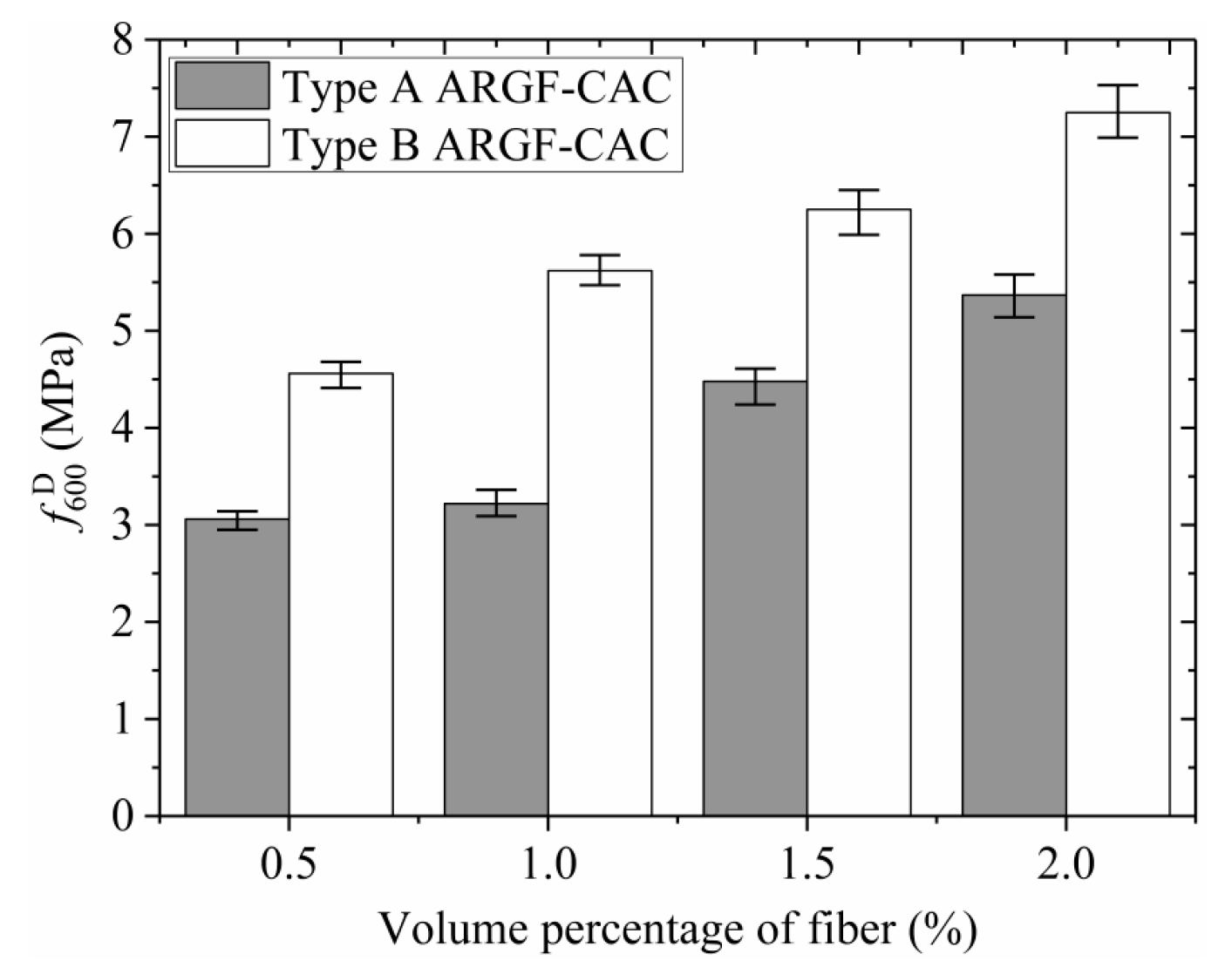 Materials 13 03450 g014 Materials 13 03450 g014
