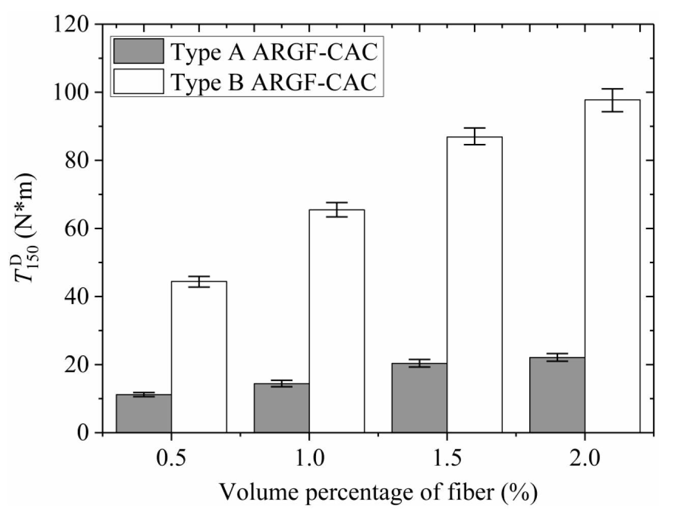 Materials 13 03450 g016 Materials 13 03450 g016