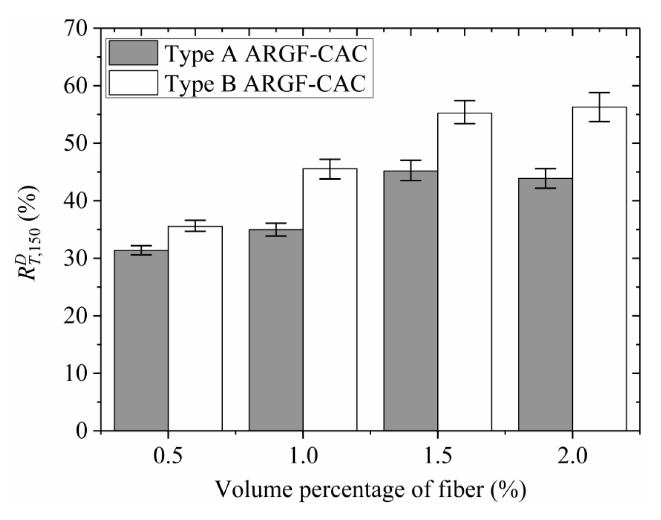 Materials 13 03450 g017 Materials 13 03450 g017