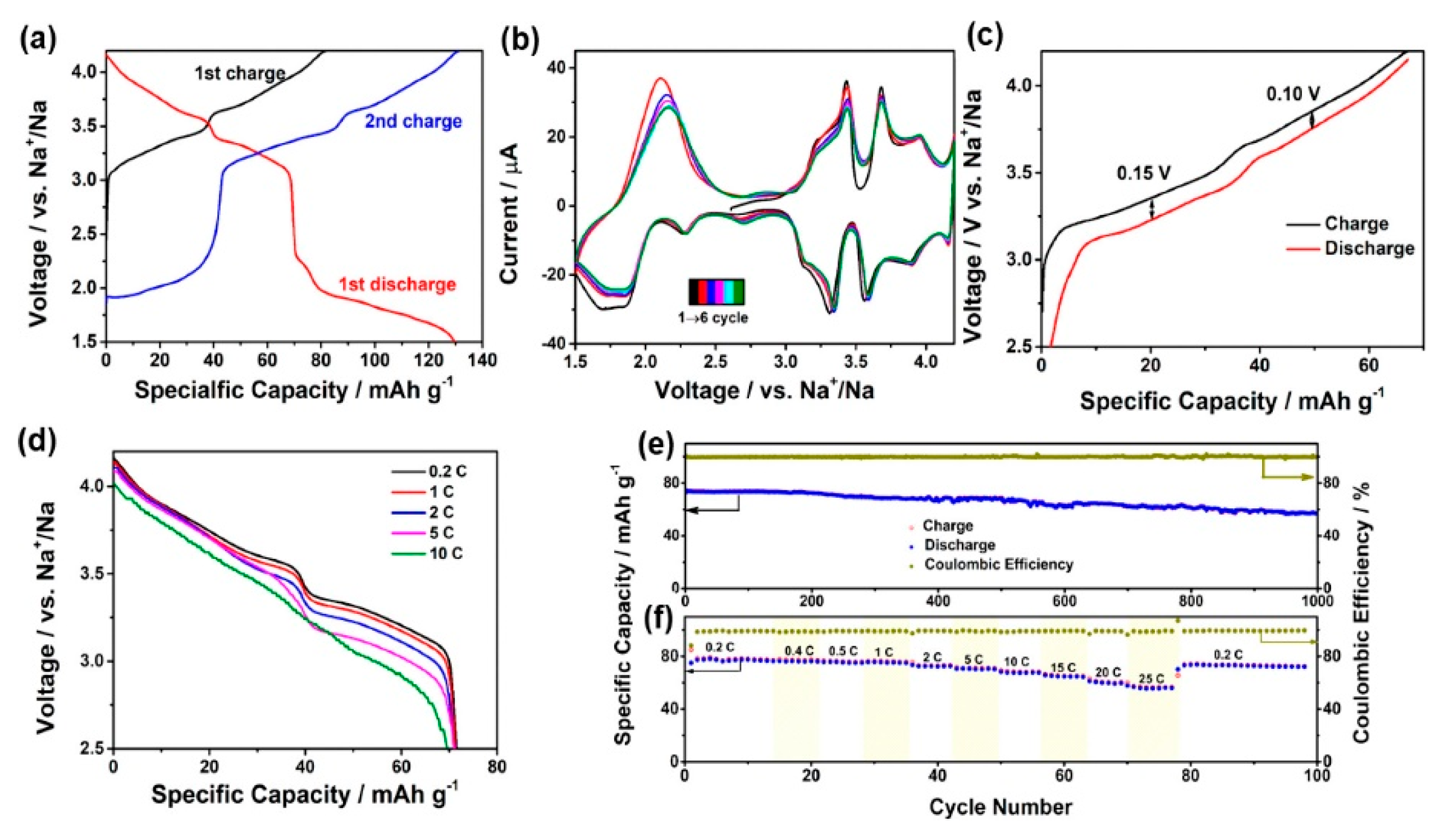 Materials 13 03453 g002