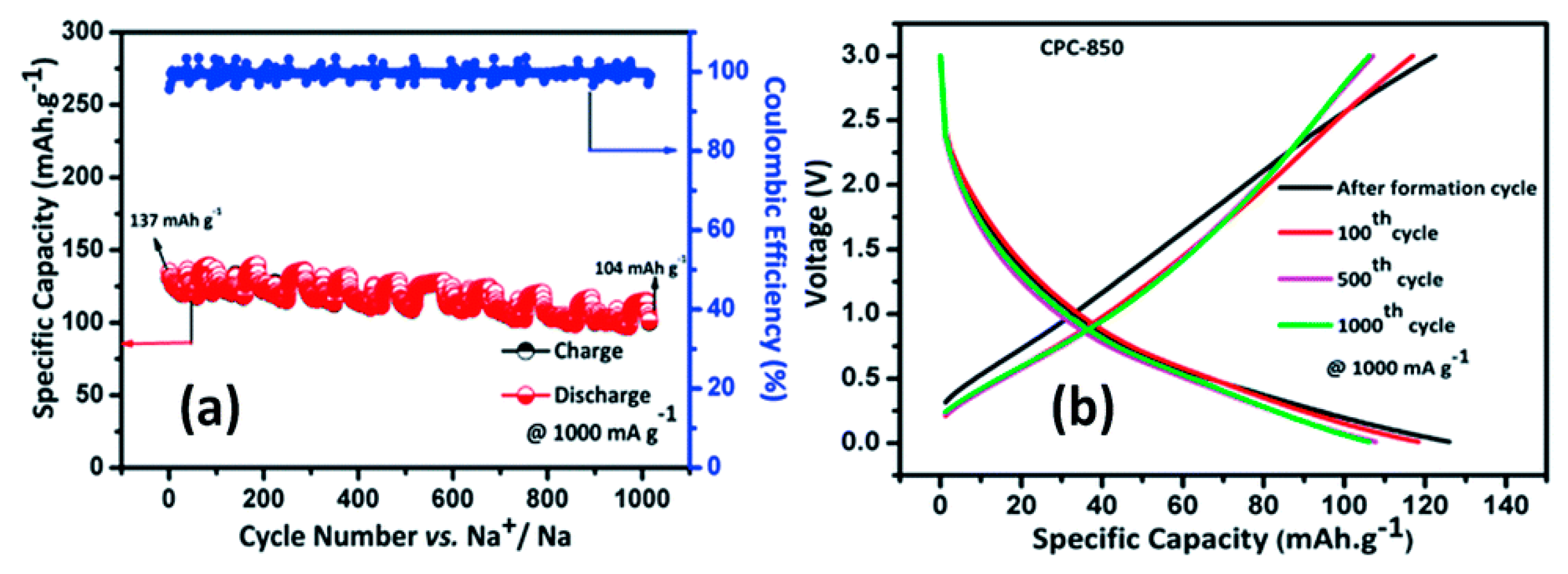 Materials 13 03453 g008