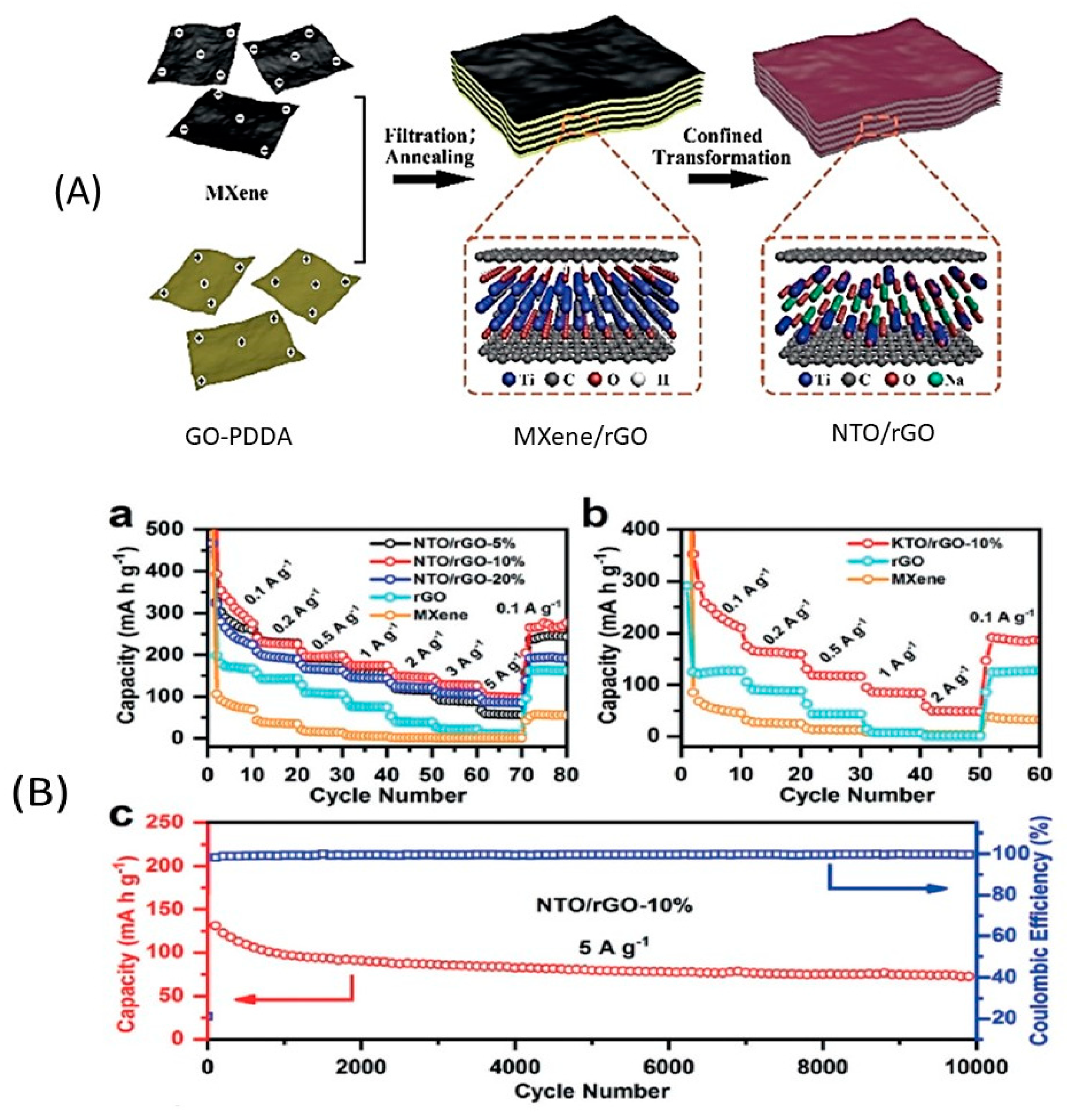 Materials 13 03453 g009