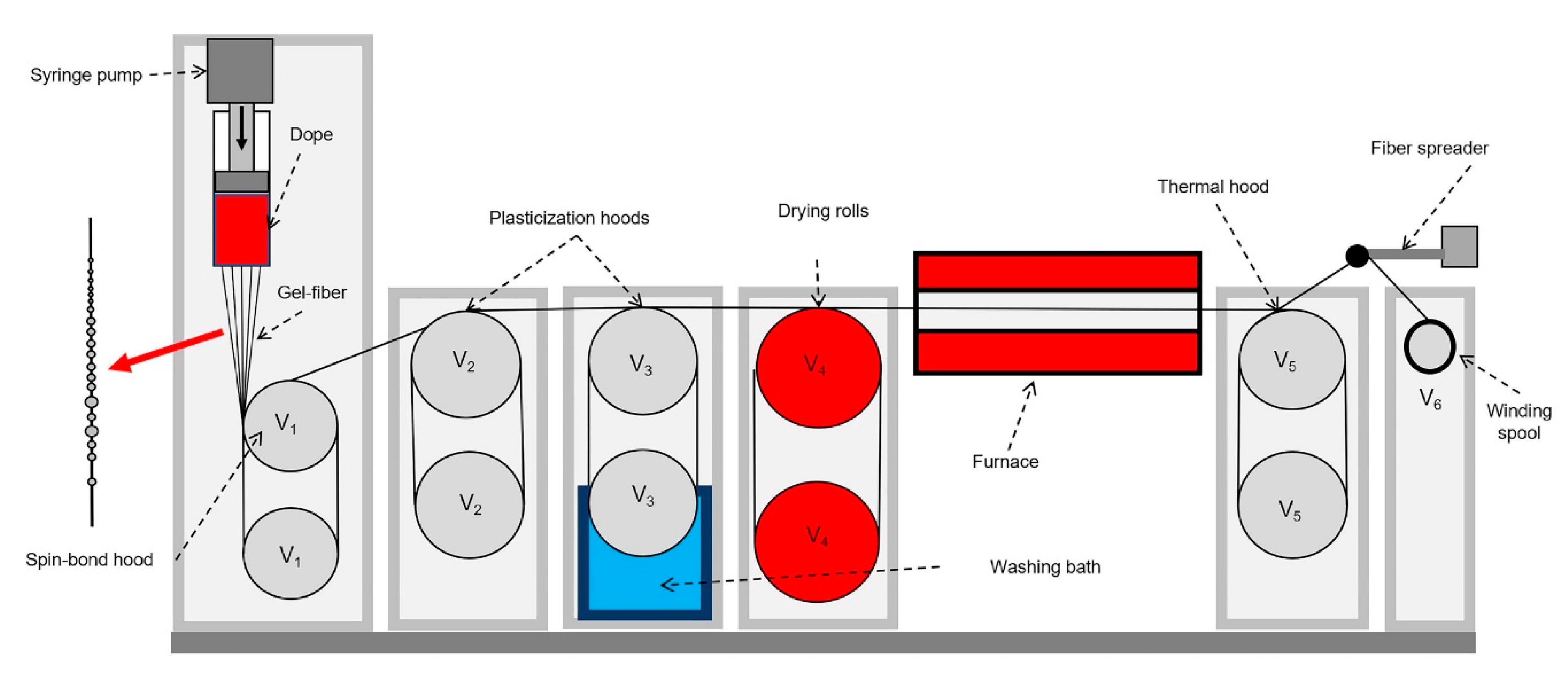 Materials 13 03454 g001