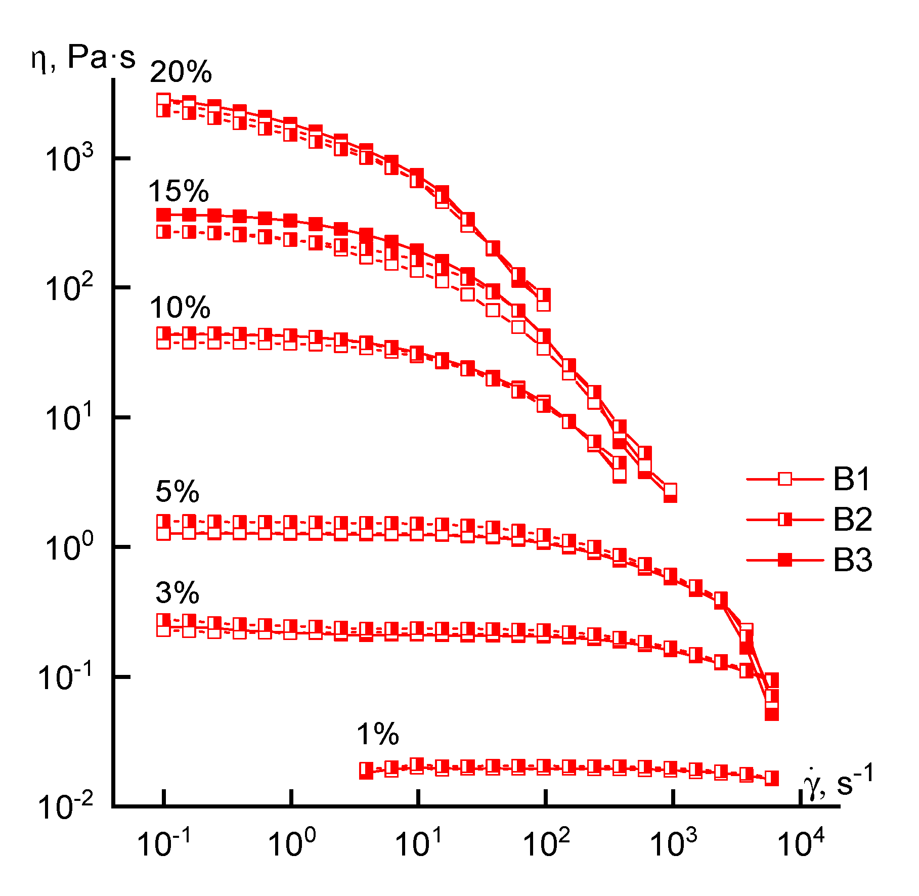 Materials 13 03454 g004