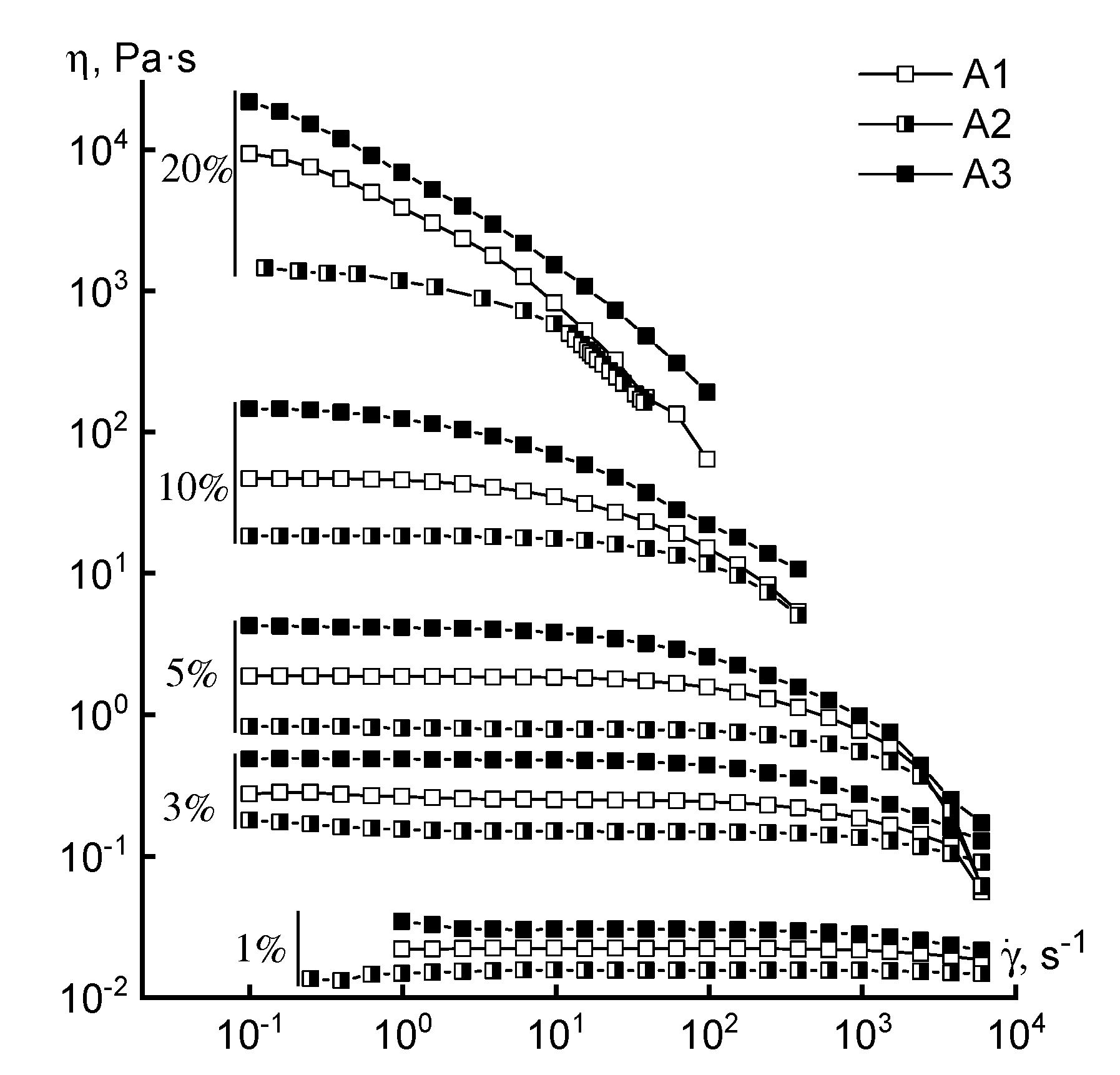 Materials 13 03454 g006
