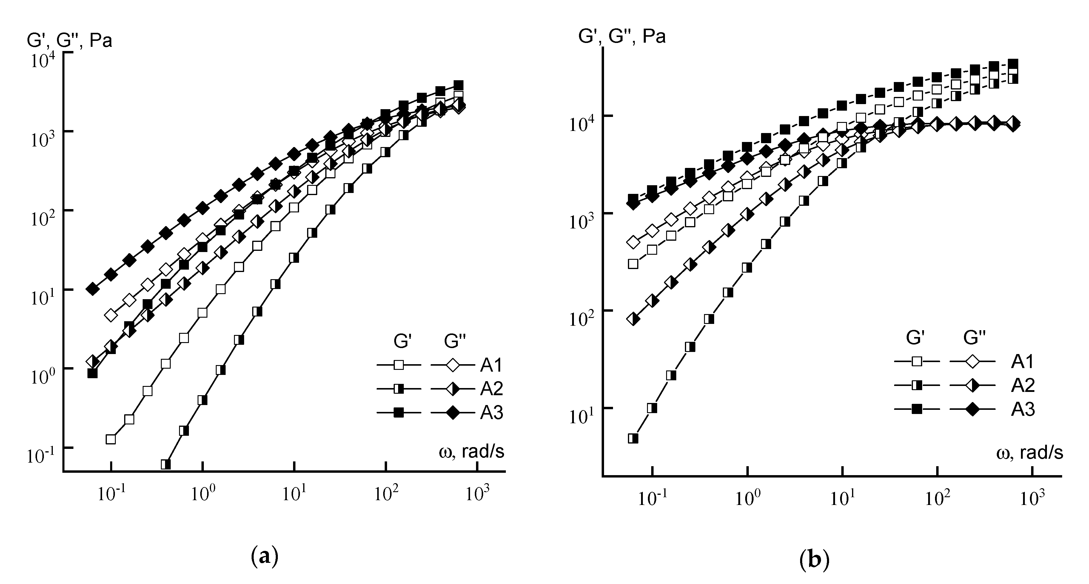Materials 13 03454 g008