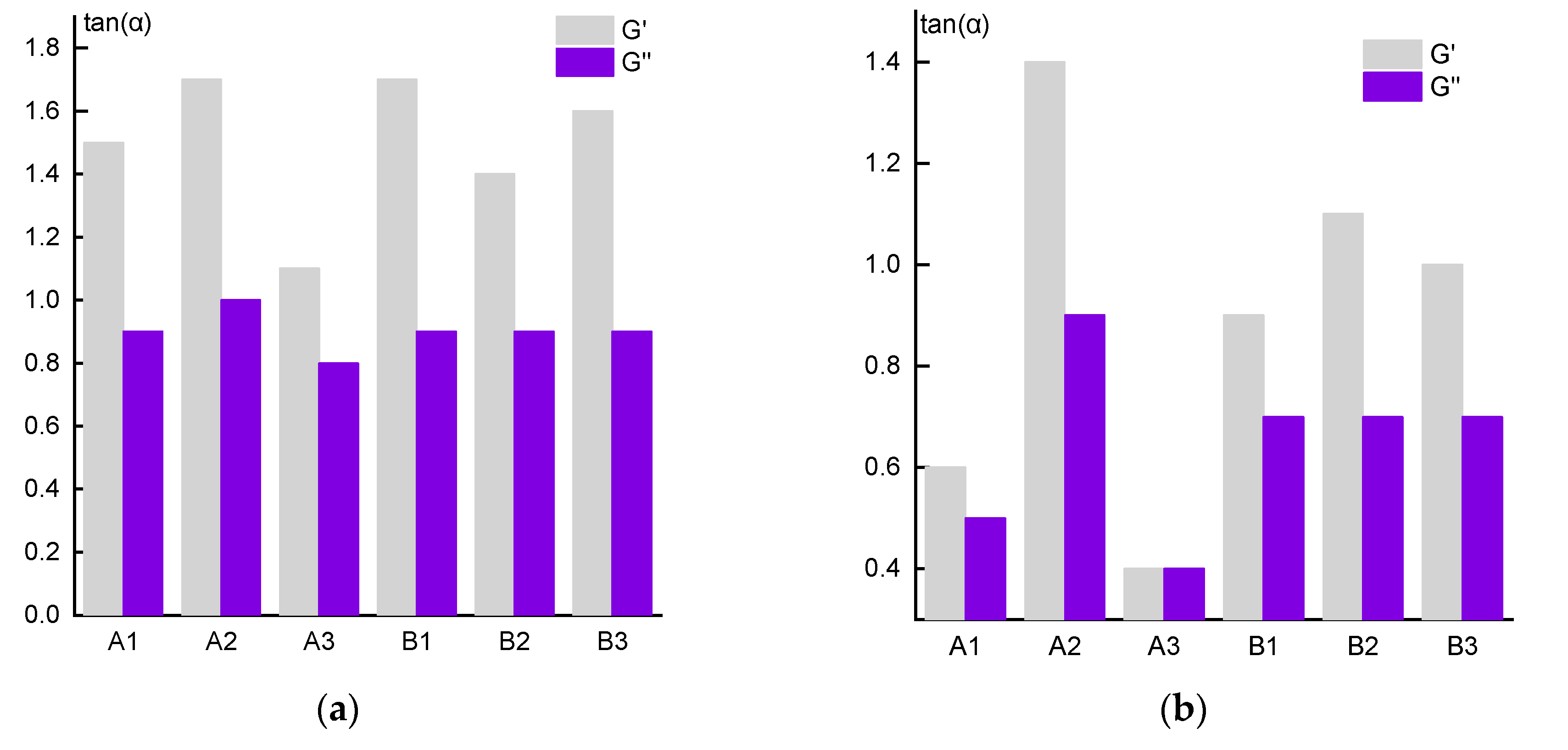 Materials 13 03454 g009